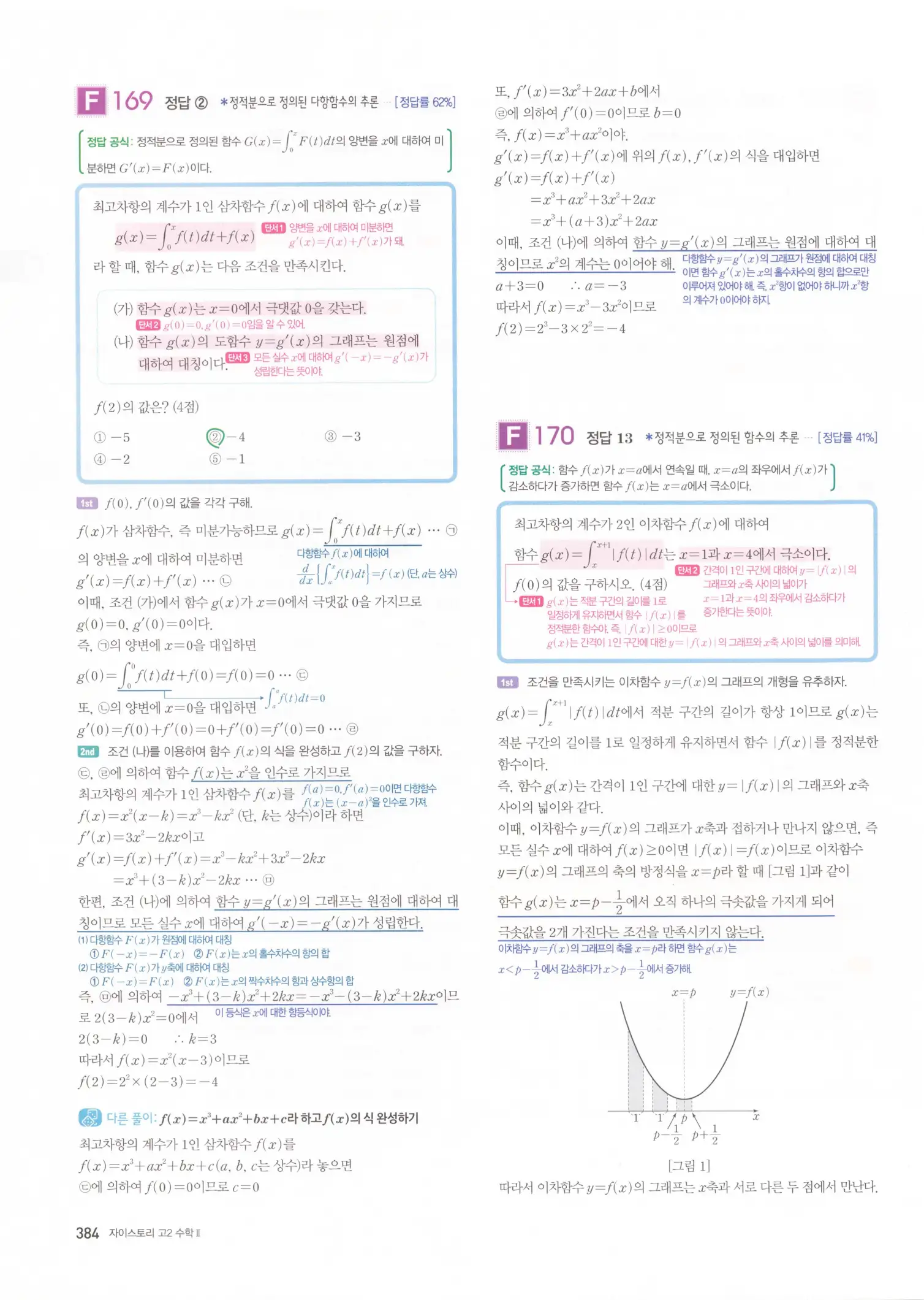 자이스토리 고2 수학2 해설 386