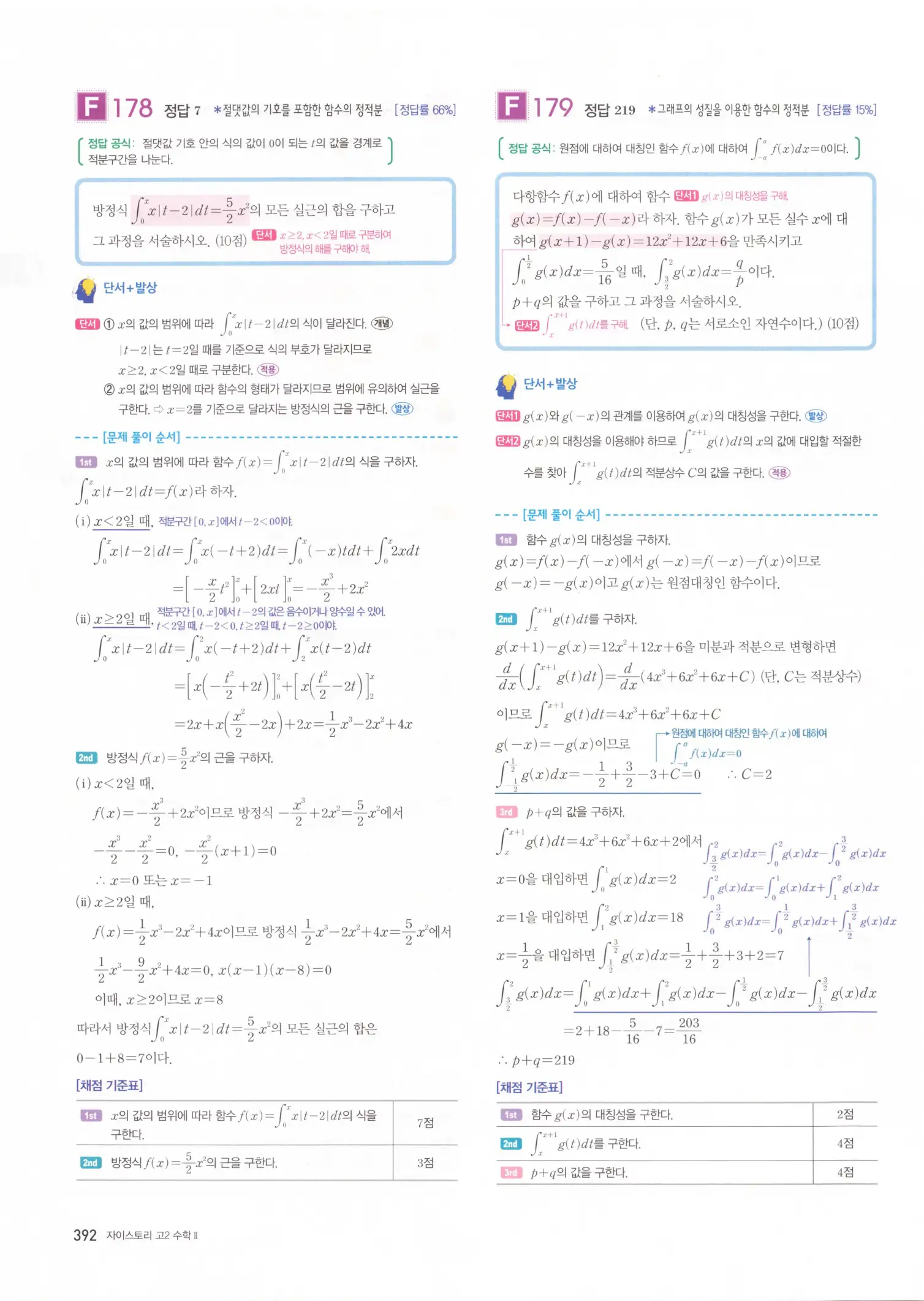 자이스토리 고2 수학2 해설 394
