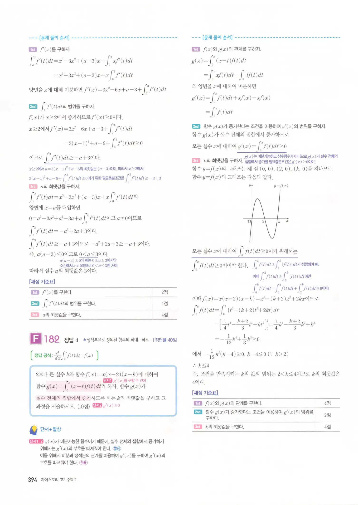 자이스토리 고2 수학2 해설 396