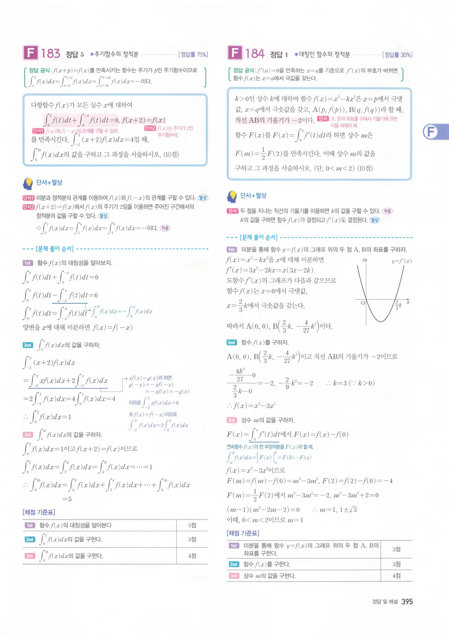 자이스토리 고2 수학2 해설 397