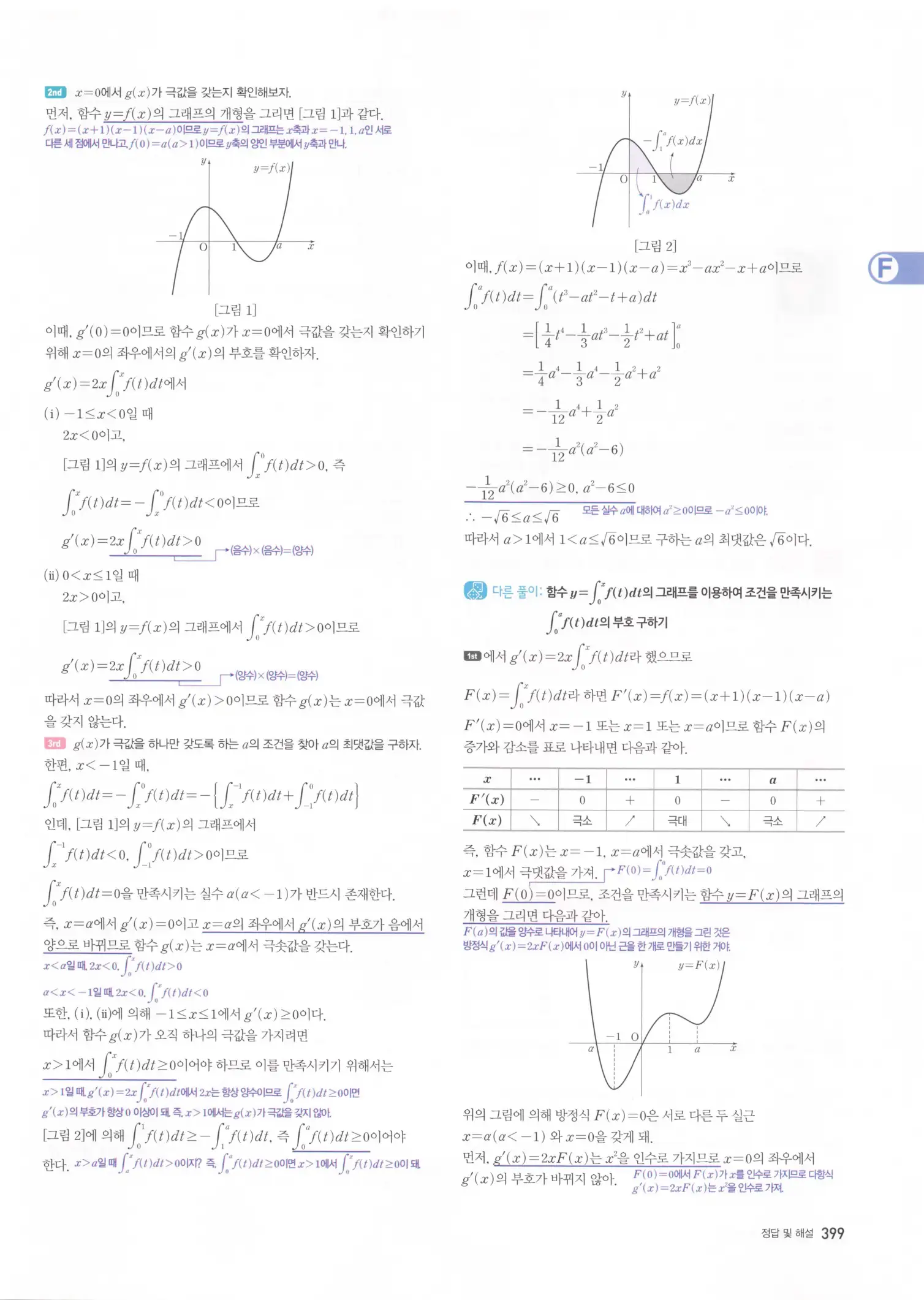 자이스토리 고2 수학2 해설 401