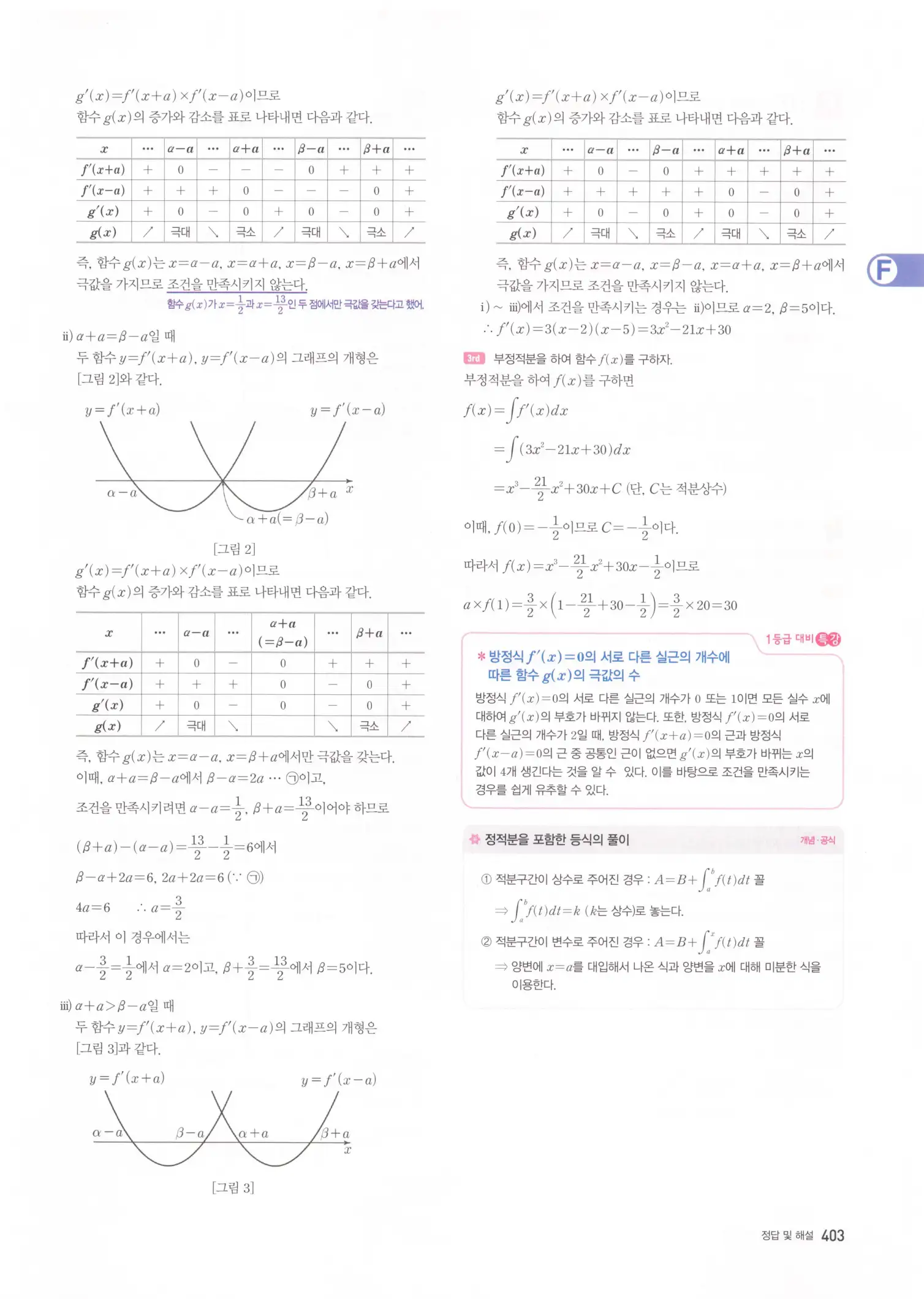 자이스토리 고2 수학2 해설 405