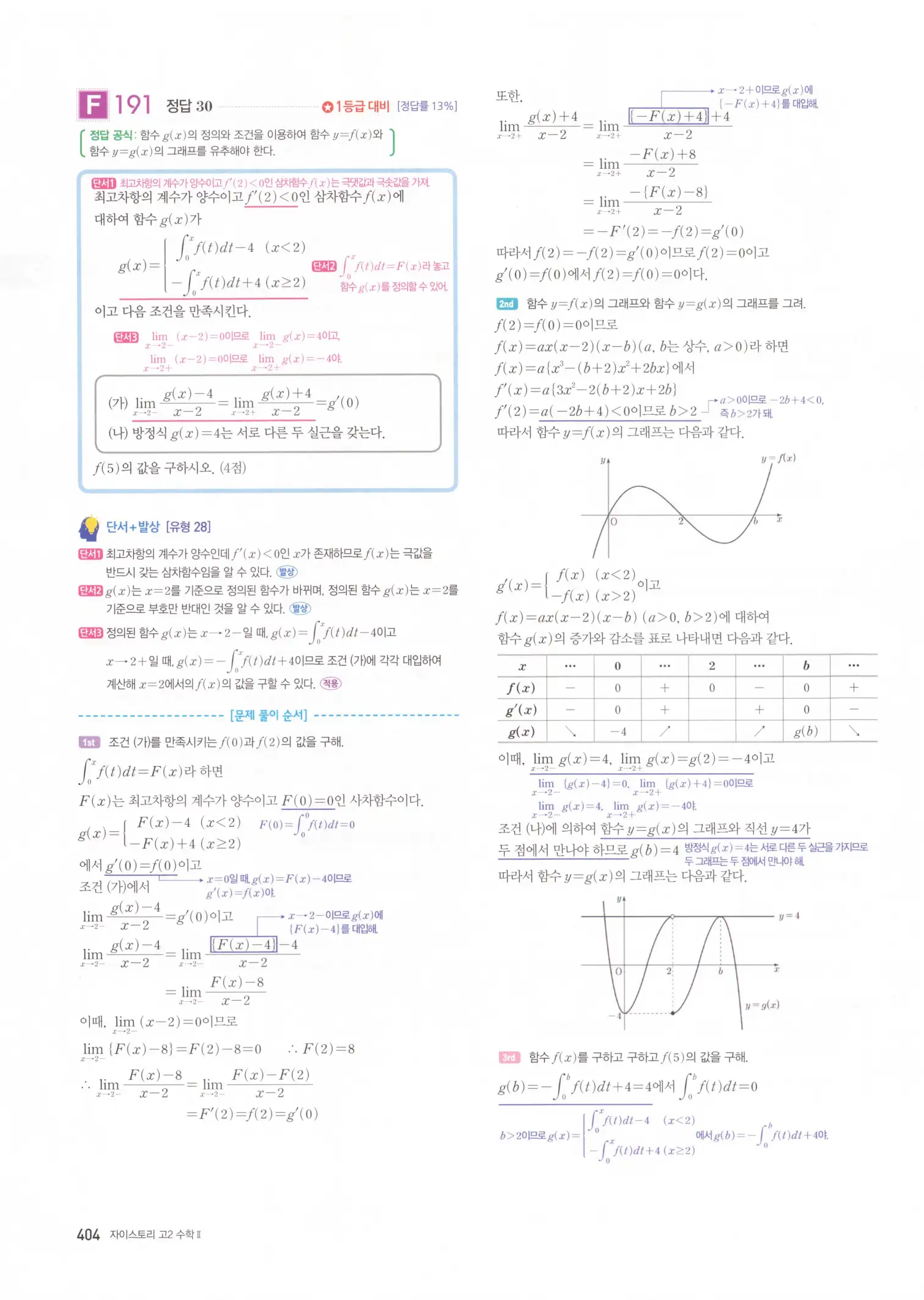 자이스토리 고2 수학2 해설 406