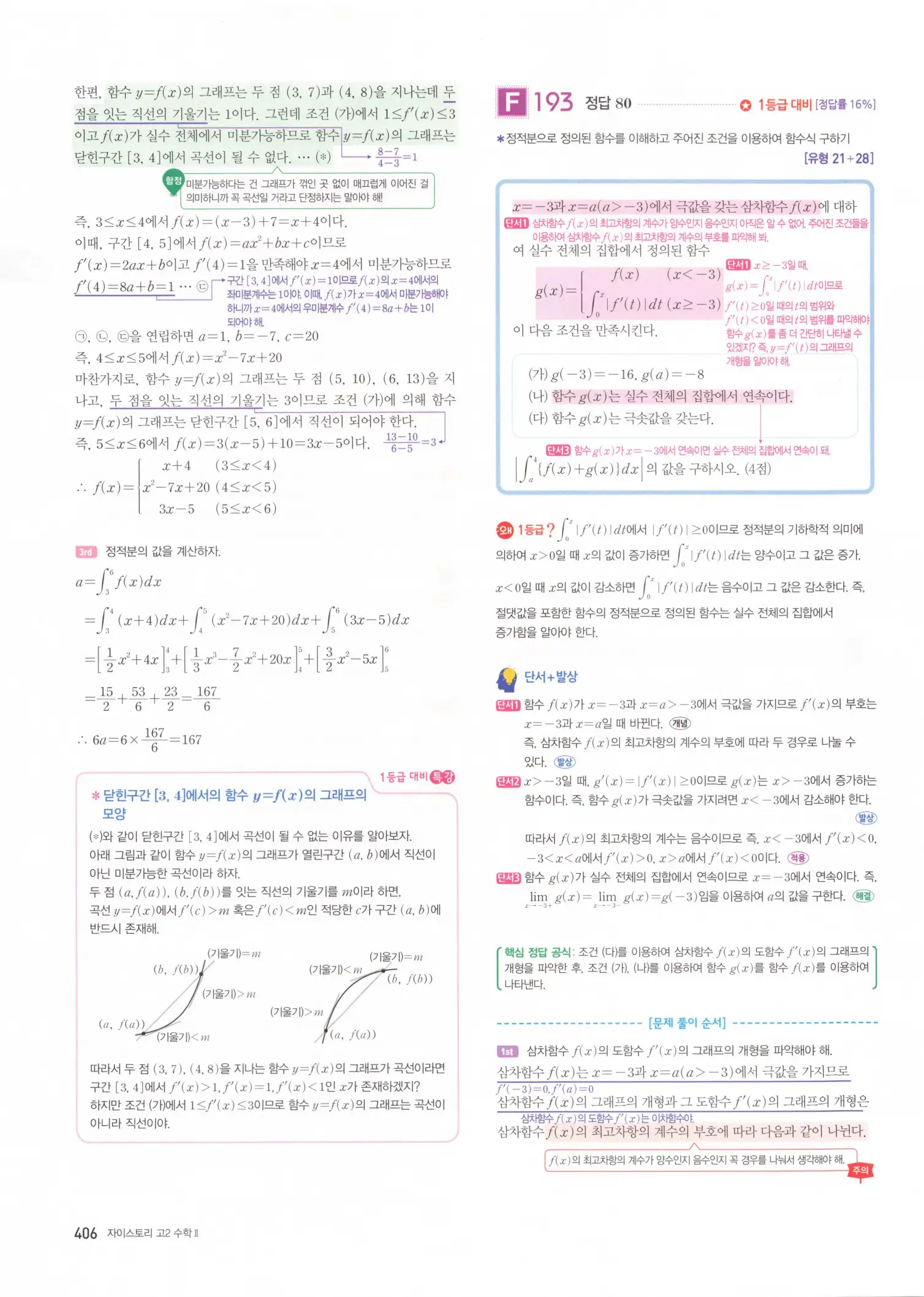 자이스토리 고2 수학2 해설 408