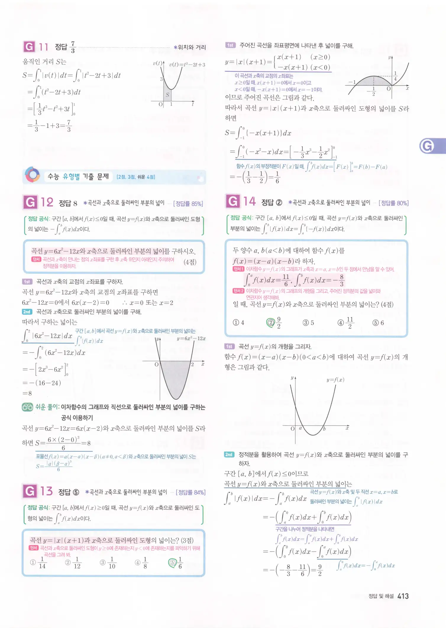 자이스토리 고2 수학2 해설 415