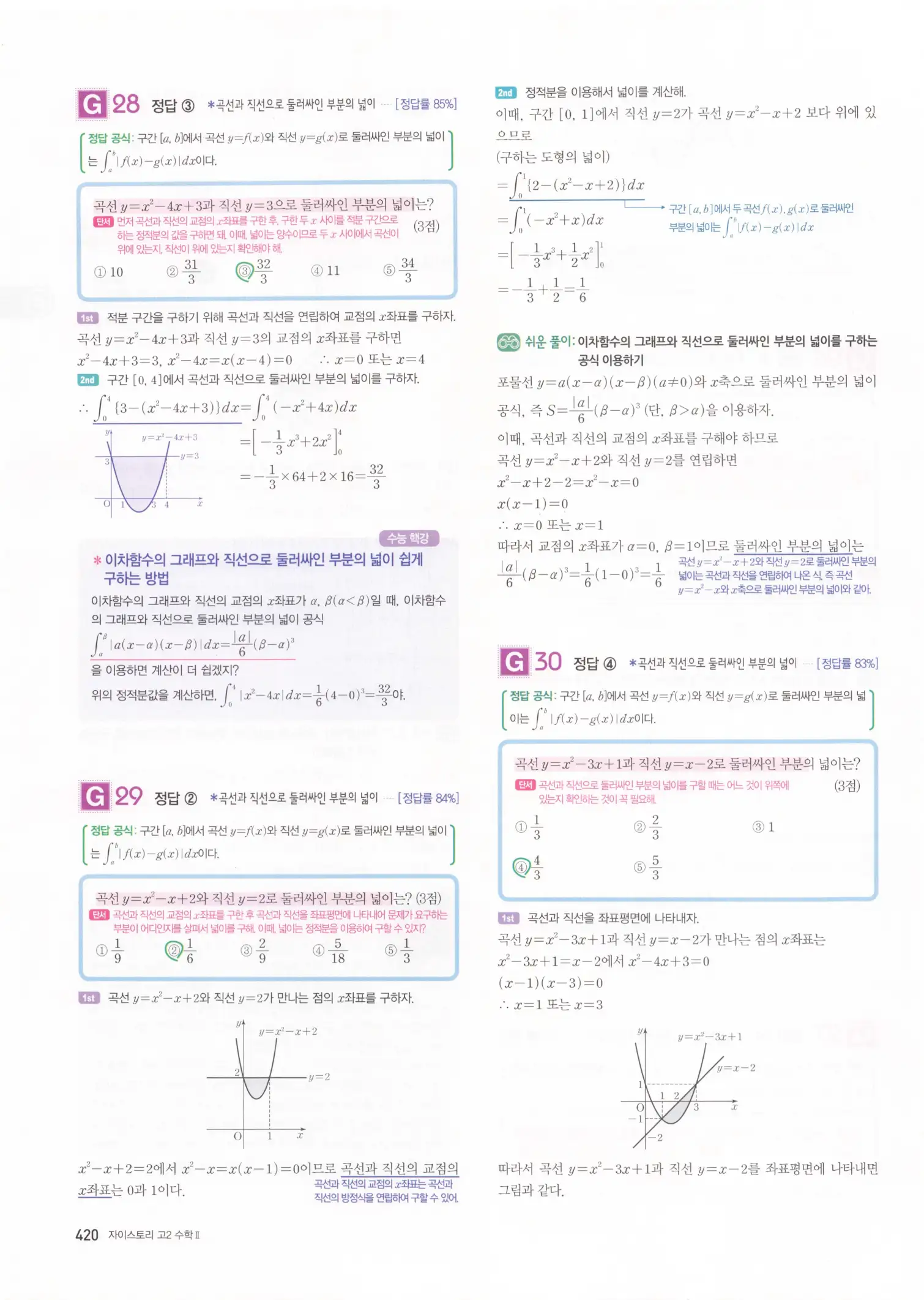 자이스토리 고2 수학2 해설 422