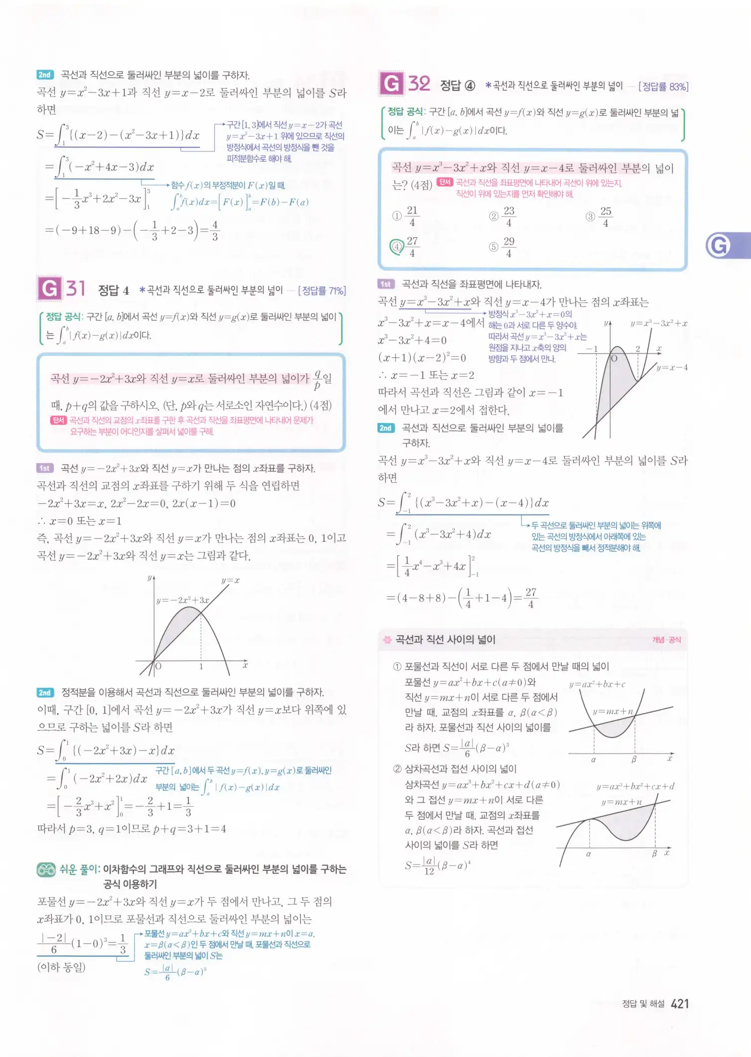 자이스토리 고2 수학2 해설 423