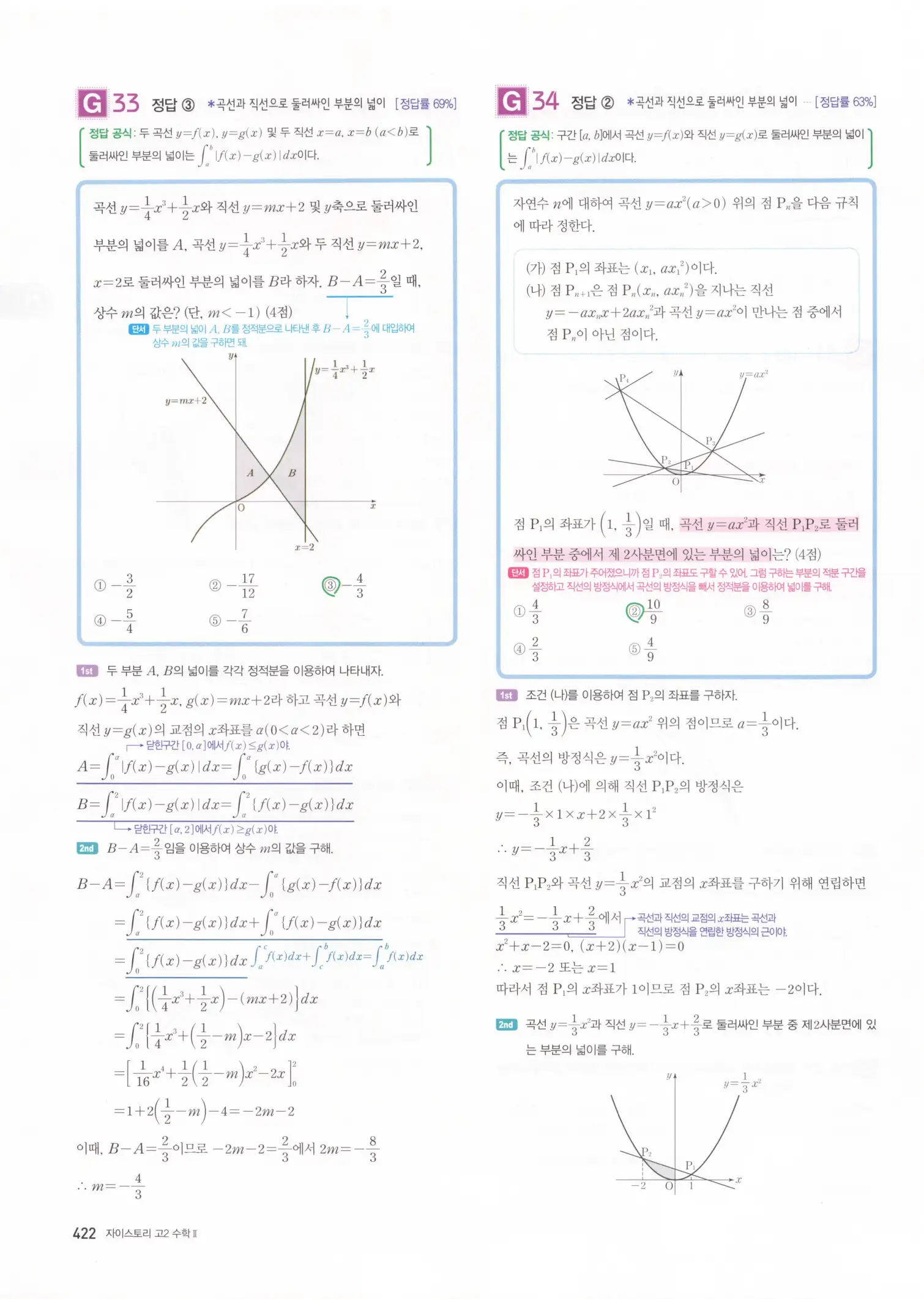 자이스토리 고2 수학2 해설 424