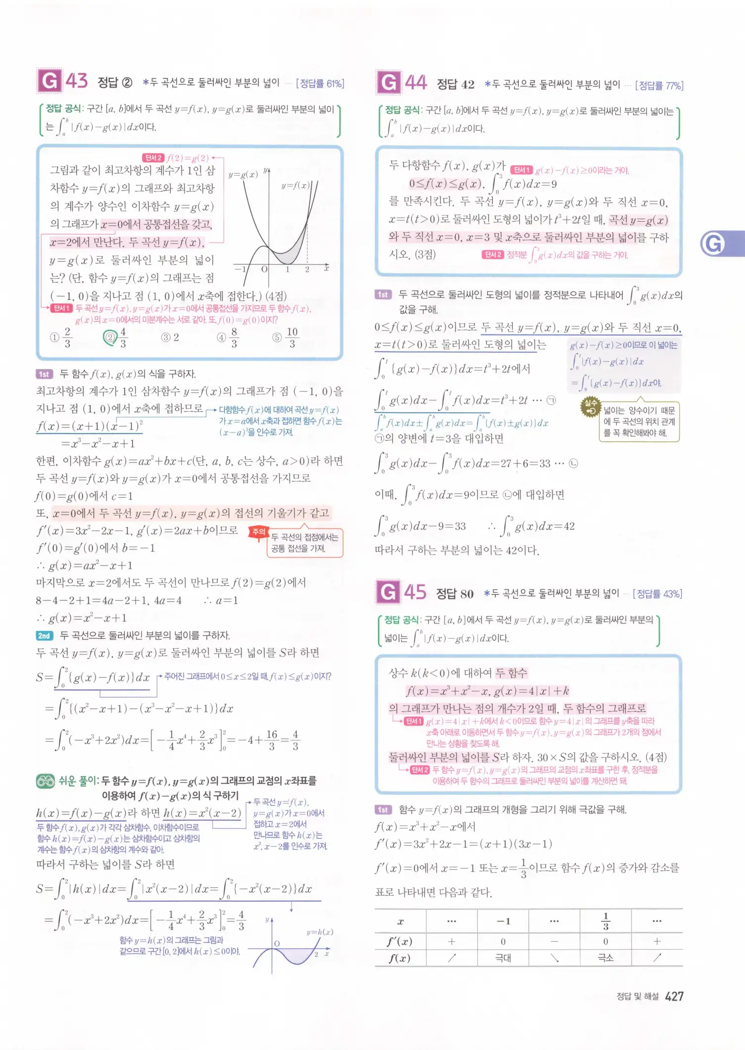자이스토리 고2 수학2 해설 429