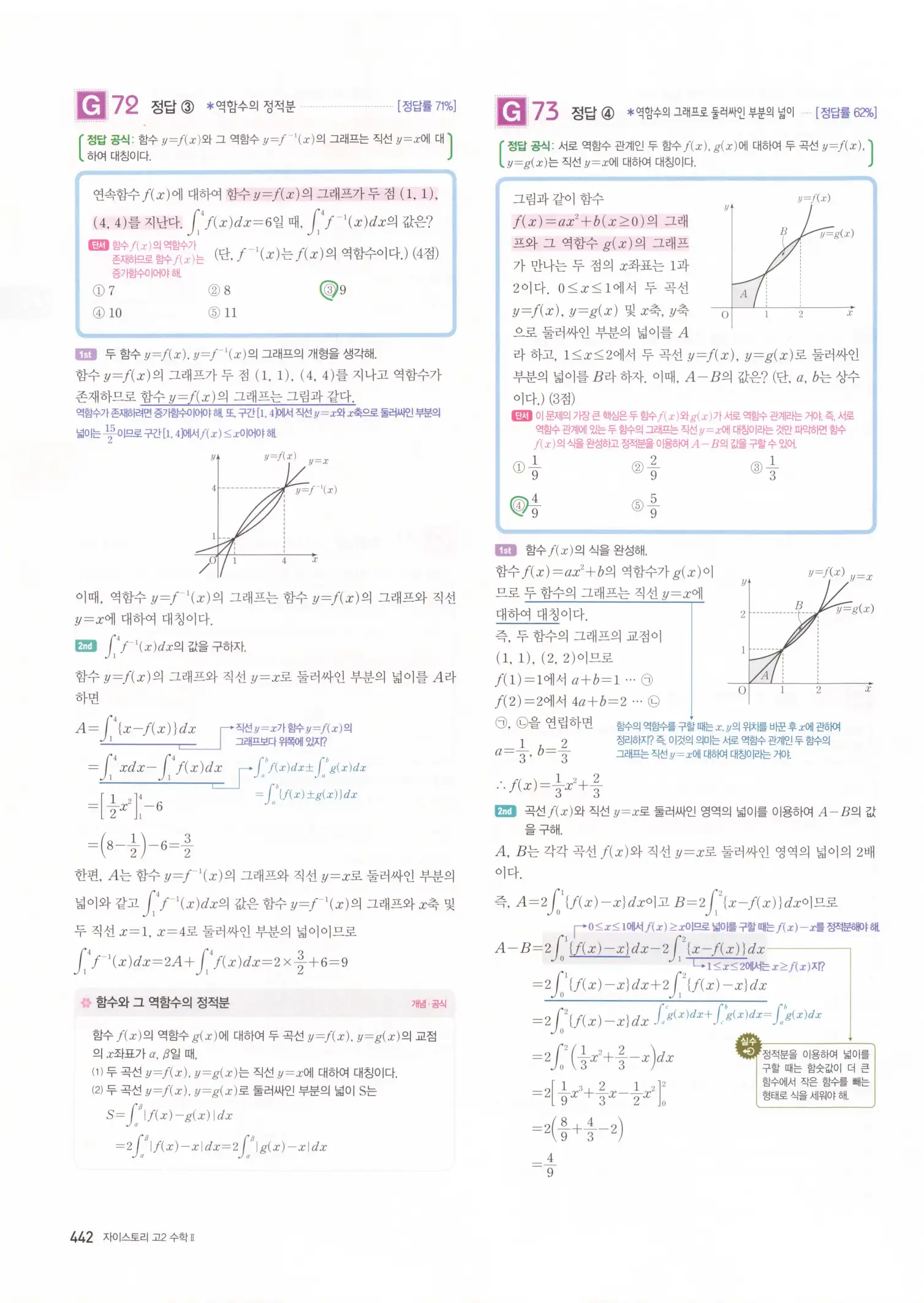 자이스토리 고2 수학2 해설 444
