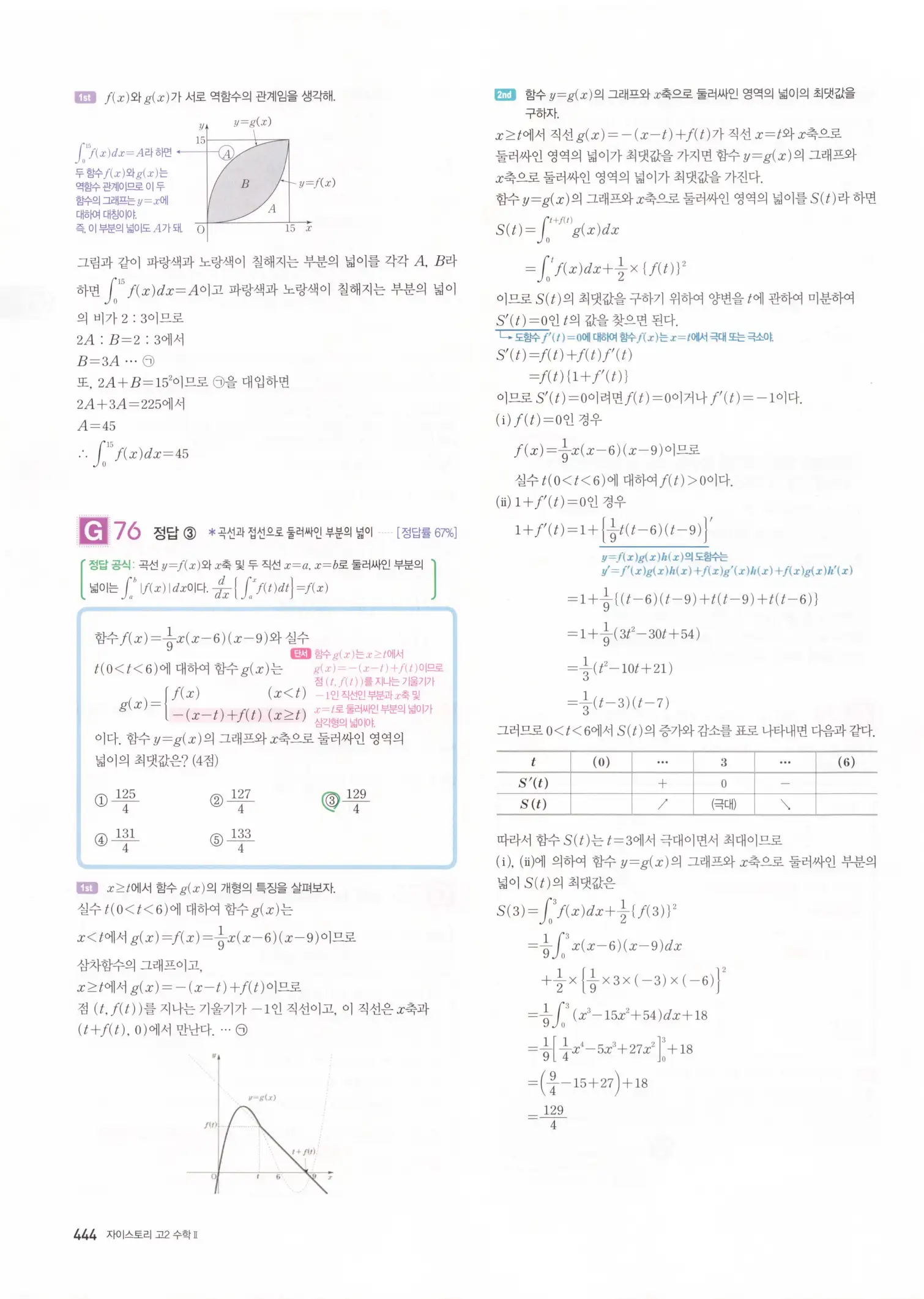 자이스토리 고2 수학2 해설 446