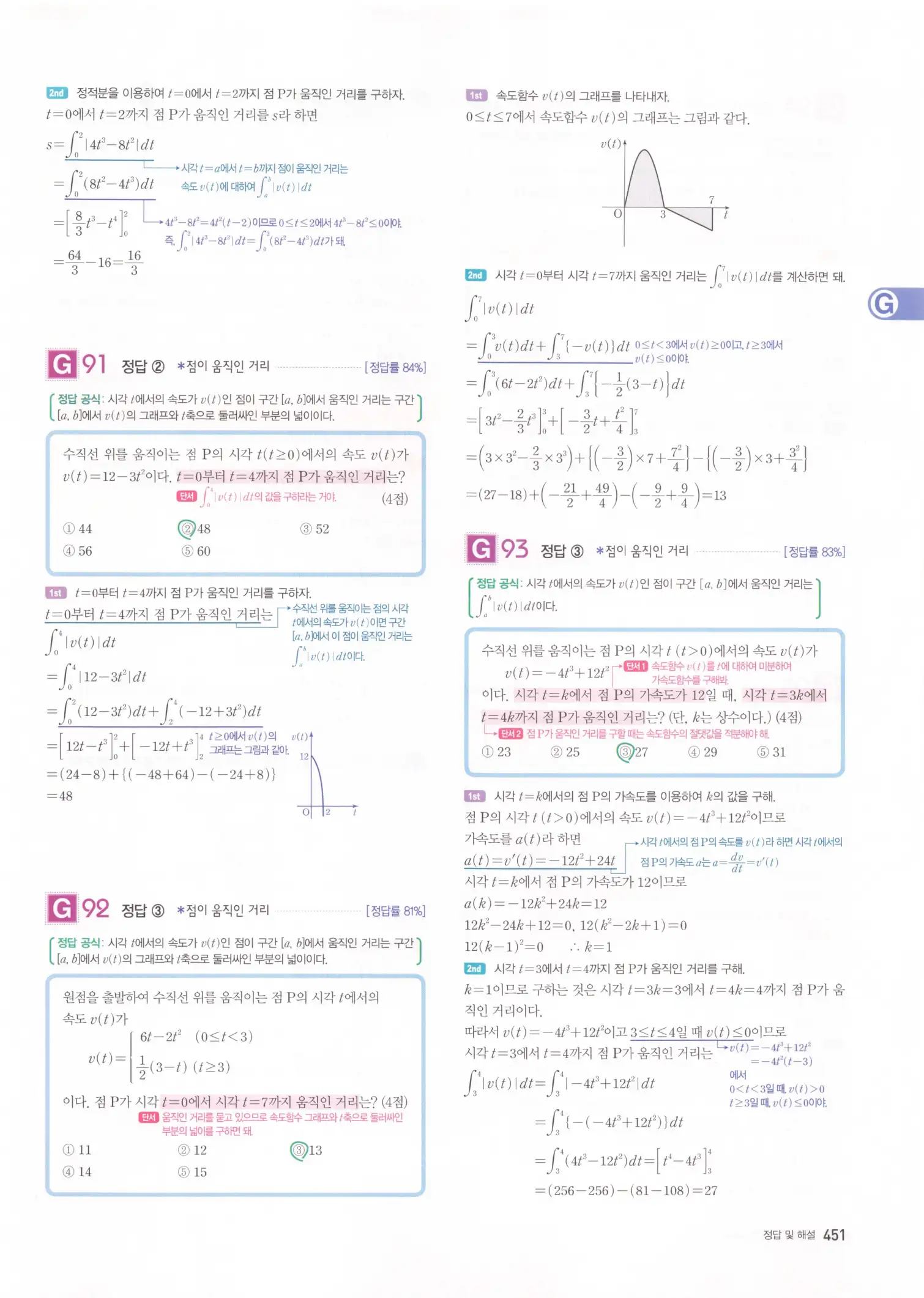 자이스토리 고2 수학2 해설 453
