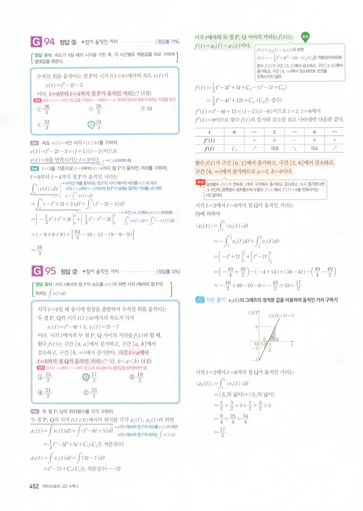 자이스토리 고2 수학2 해설 454