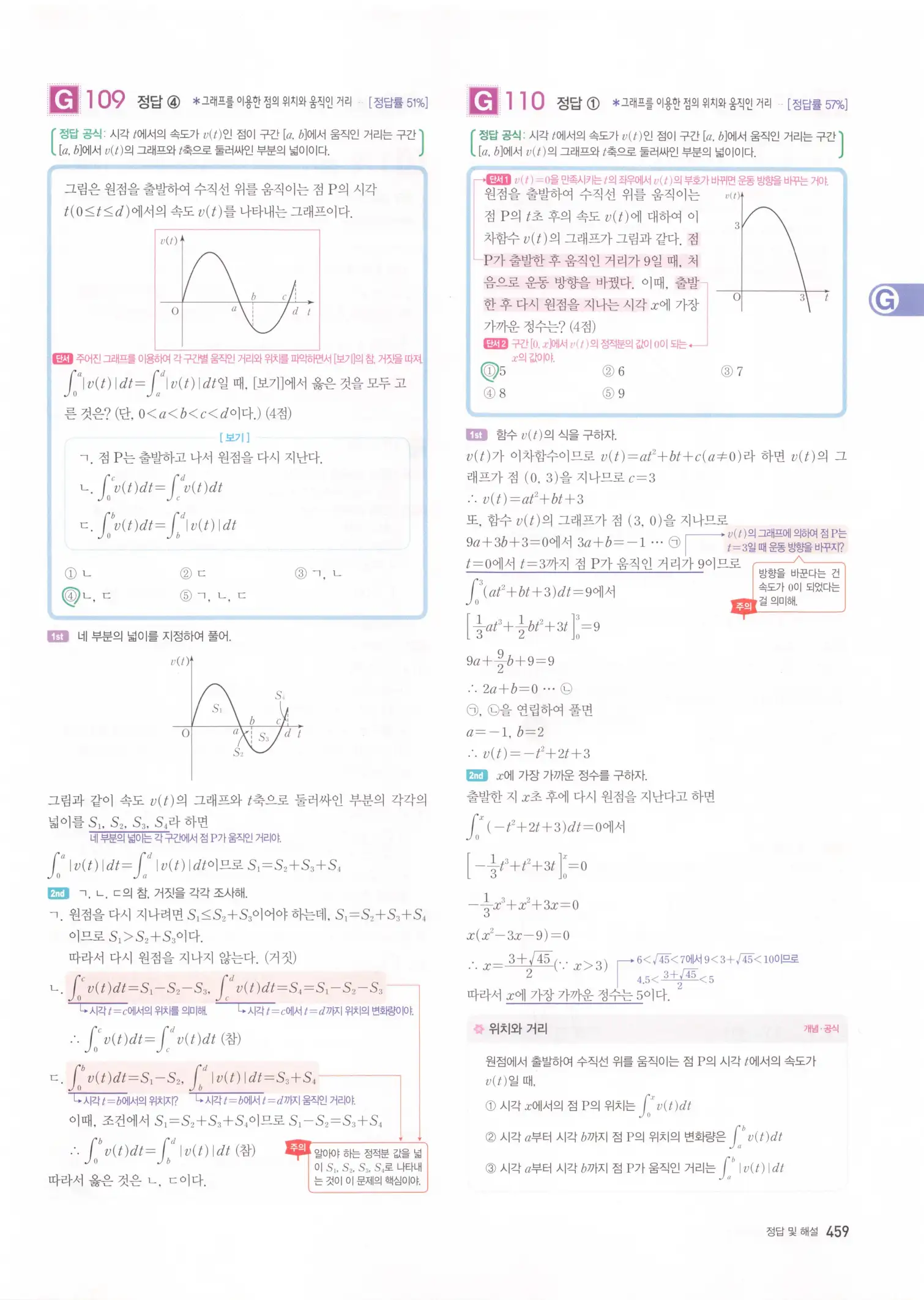 자이스토리 고2 수학2 해설 461
