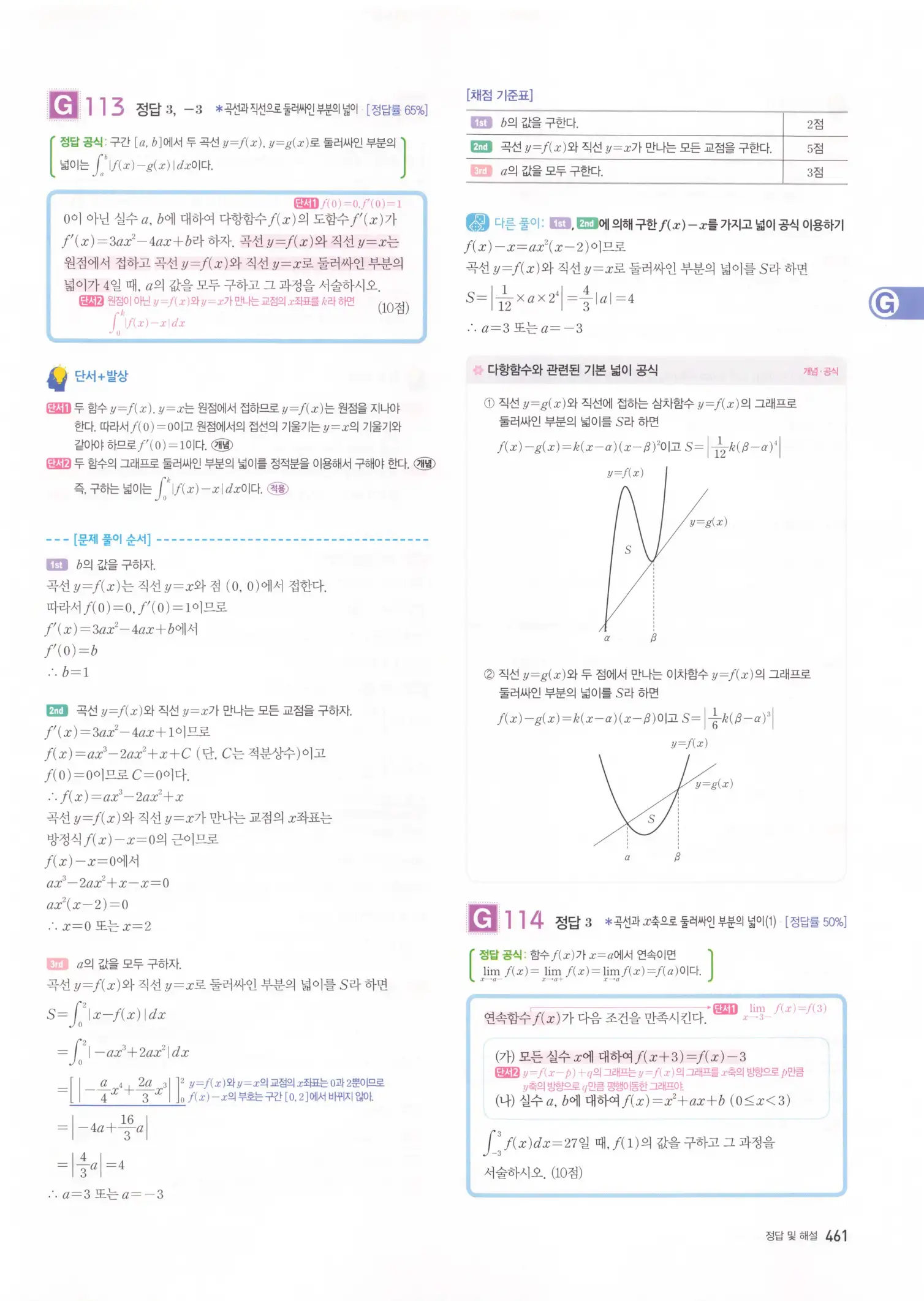 자이스토리 고2 수학2 해설 463
