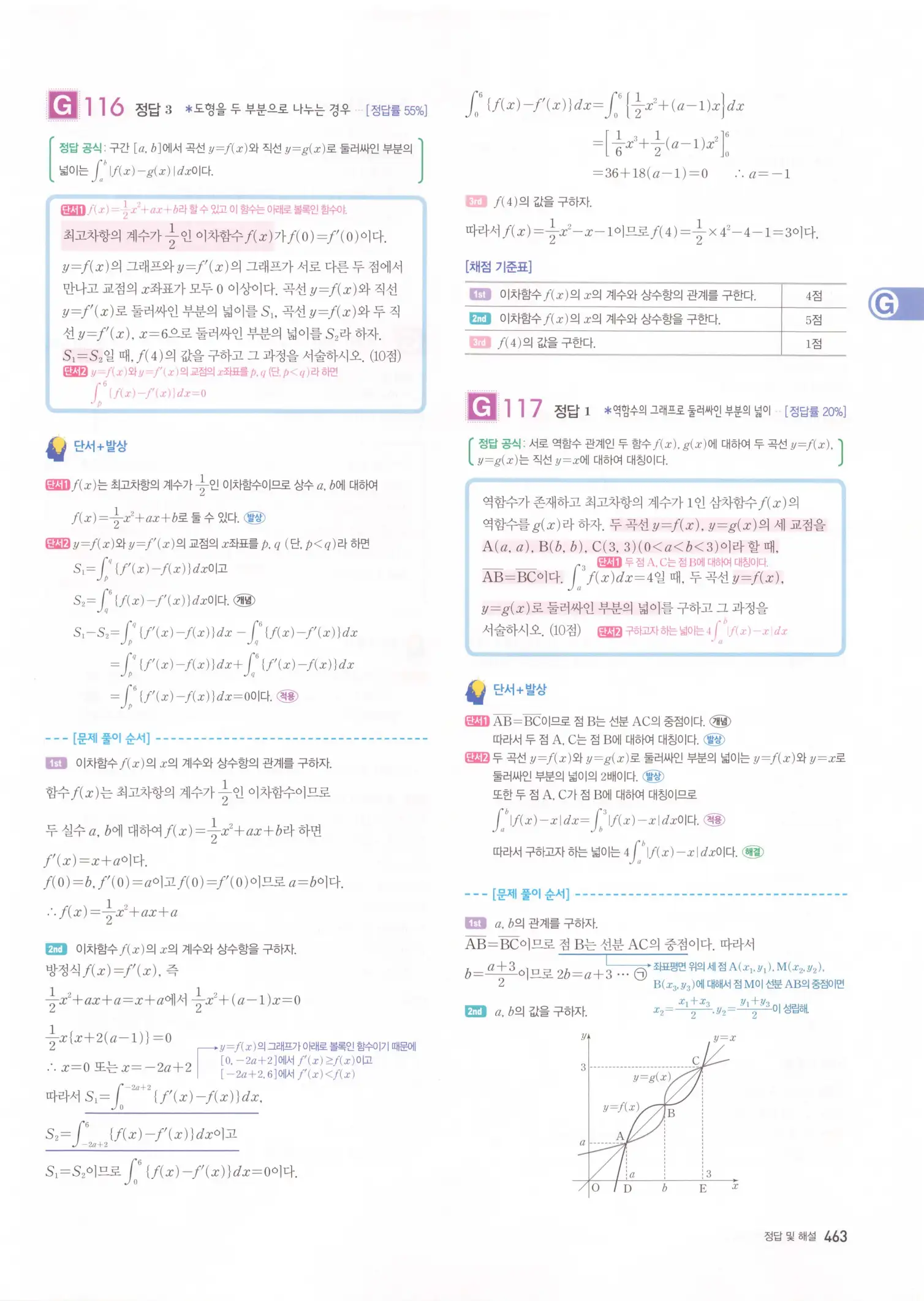 자이스토리 고2 수학2 해설 465