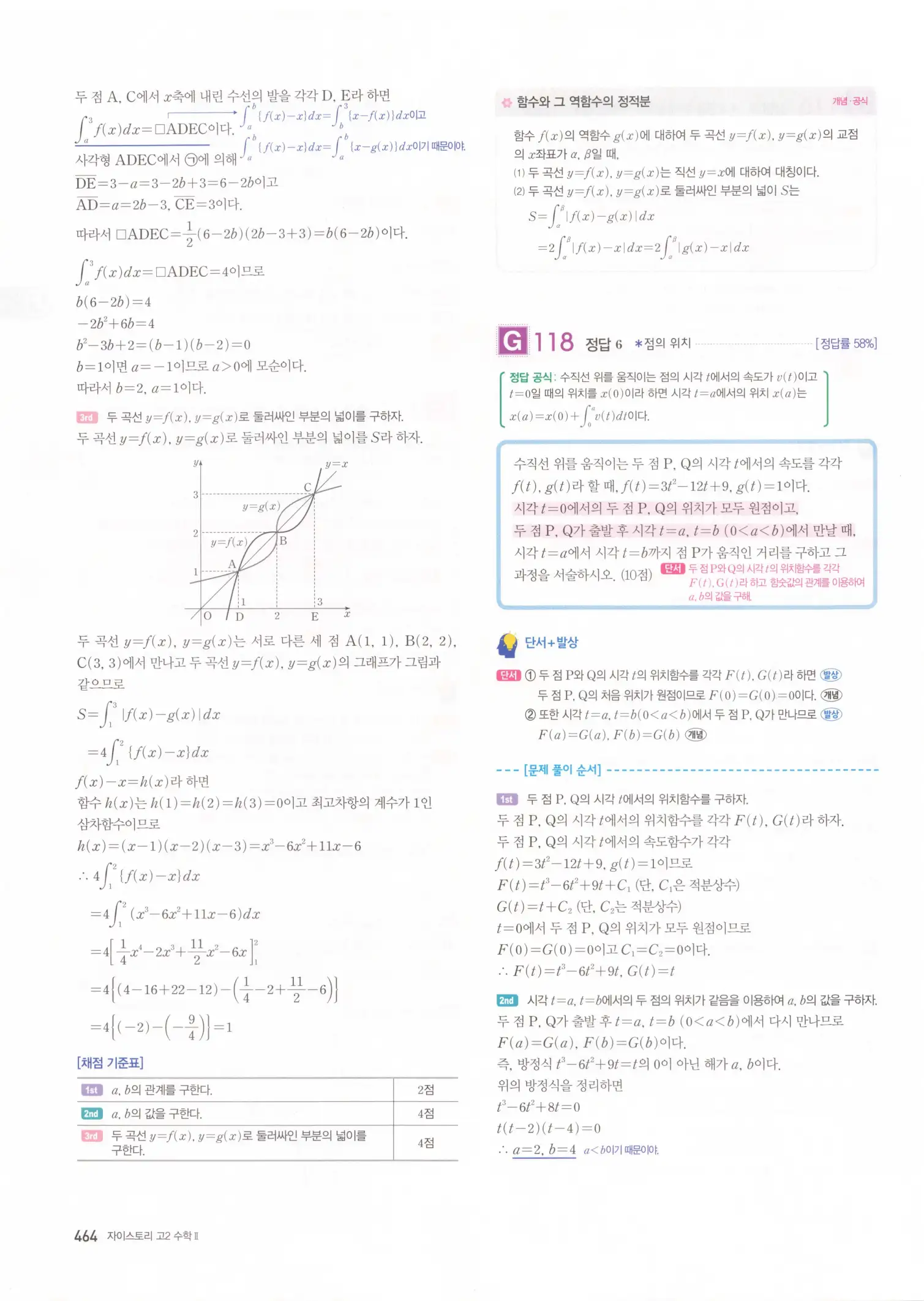 자이스토리 고2 수학2 해설 466