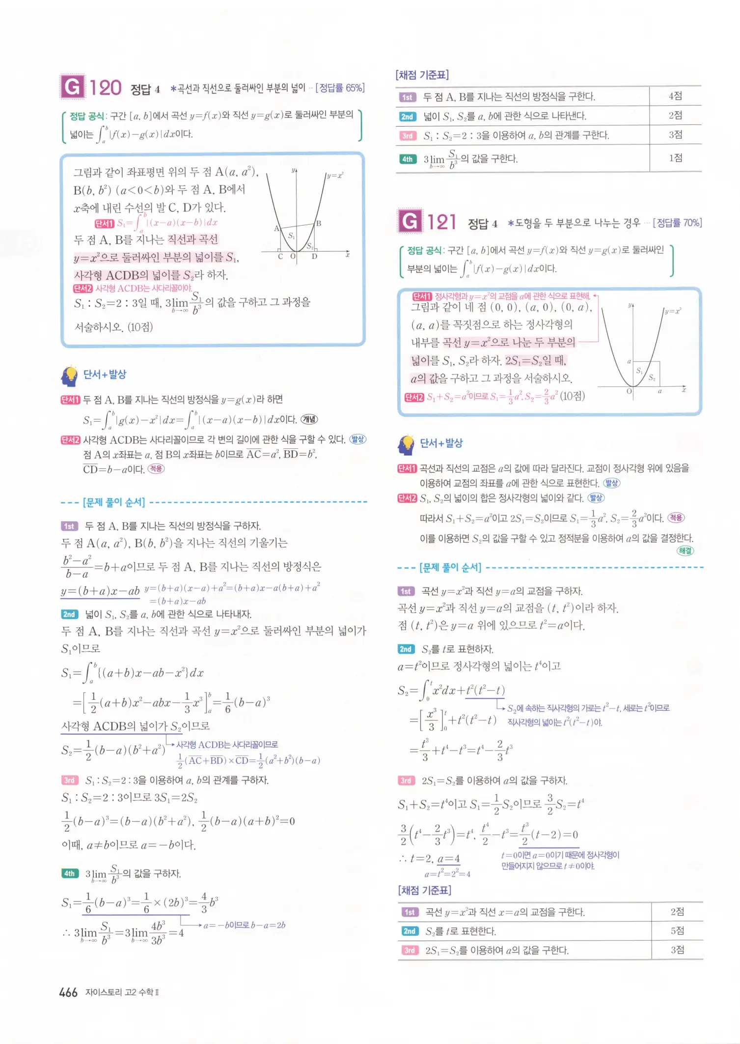 자이스토리 고2 수학2 해설 468