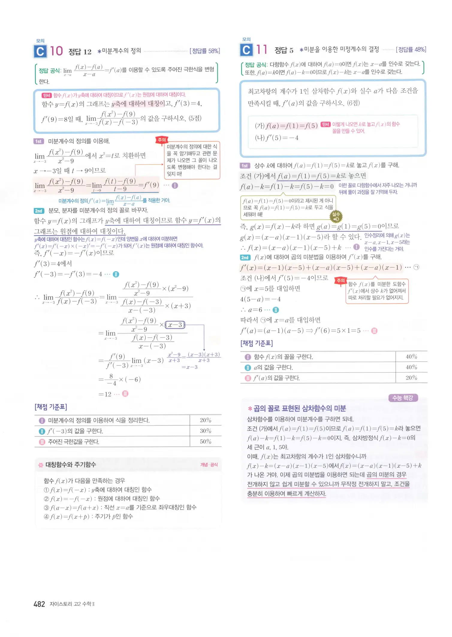 자이스토리 고2 수학2 해설 484