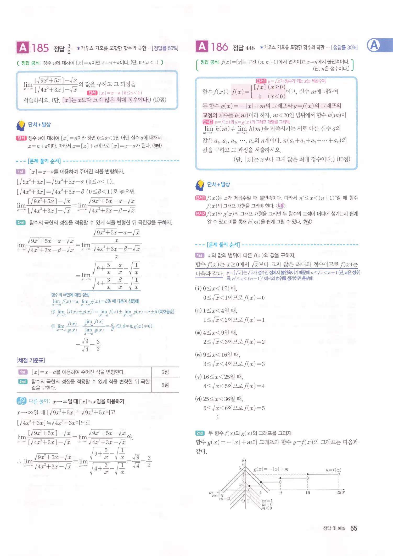 자이스토리 고2 수학2 해설 57