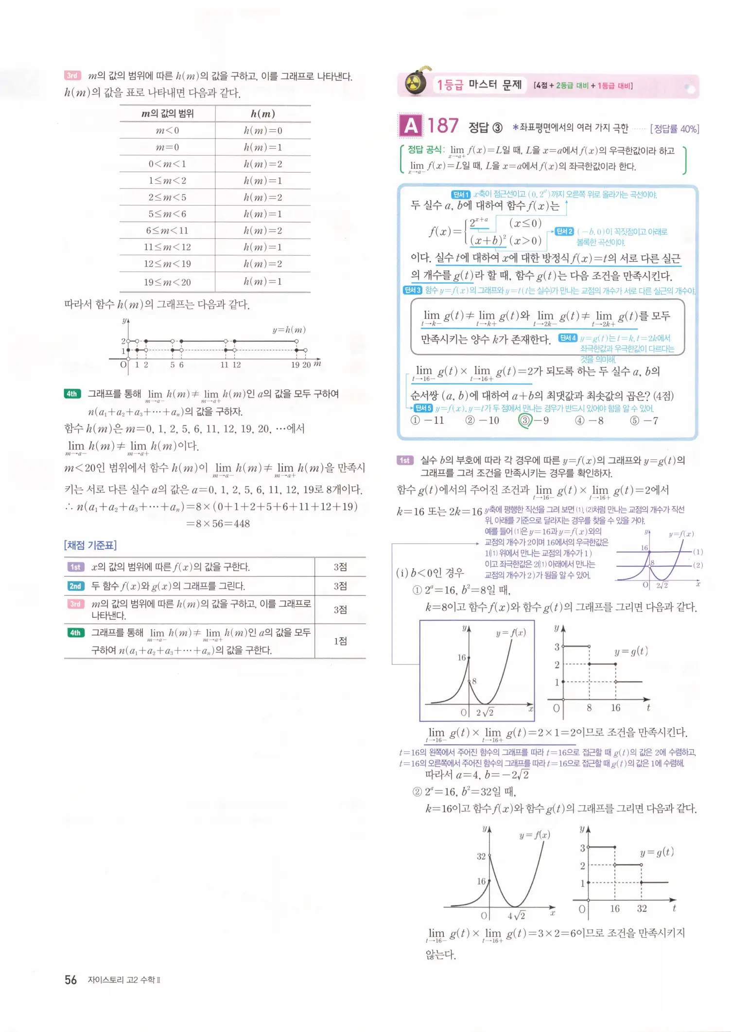 자이스토리 고2 수학2 해설 58