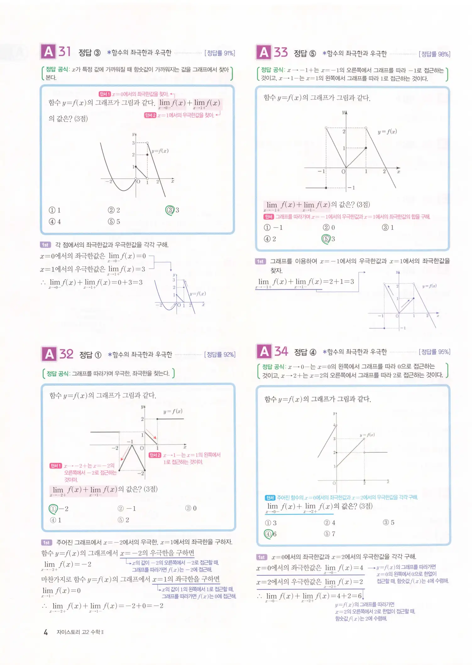 자이스토리 고2 수학2 해설 6