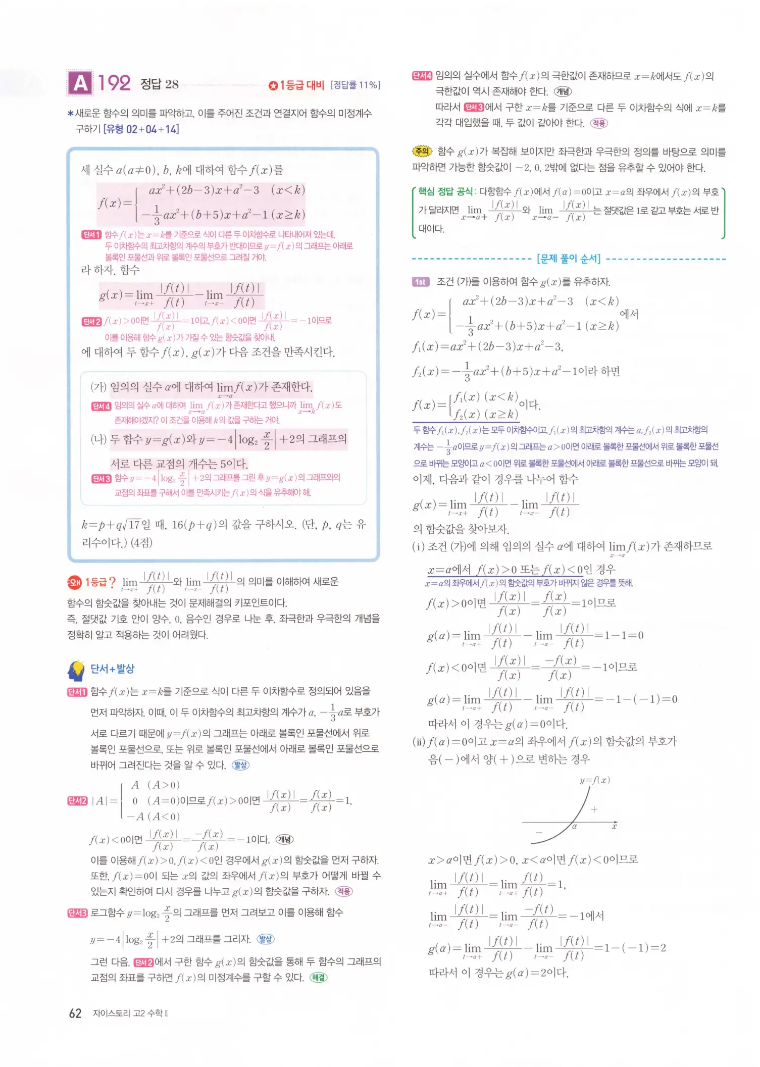 자이스토리 고2 수학2 해설 64