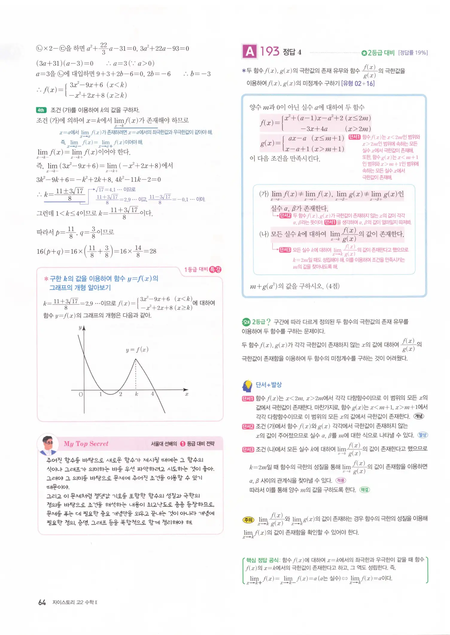 자이스토리 고2 수학2 해설 66