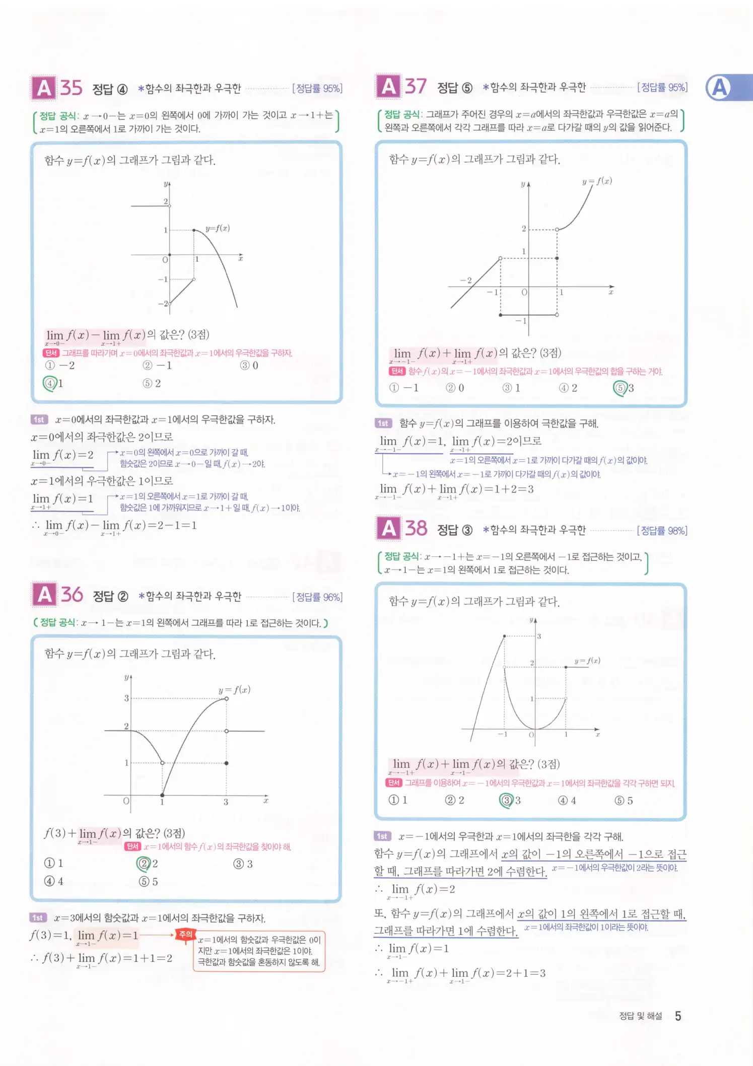 자이스토리 고2 수학2 해설 7