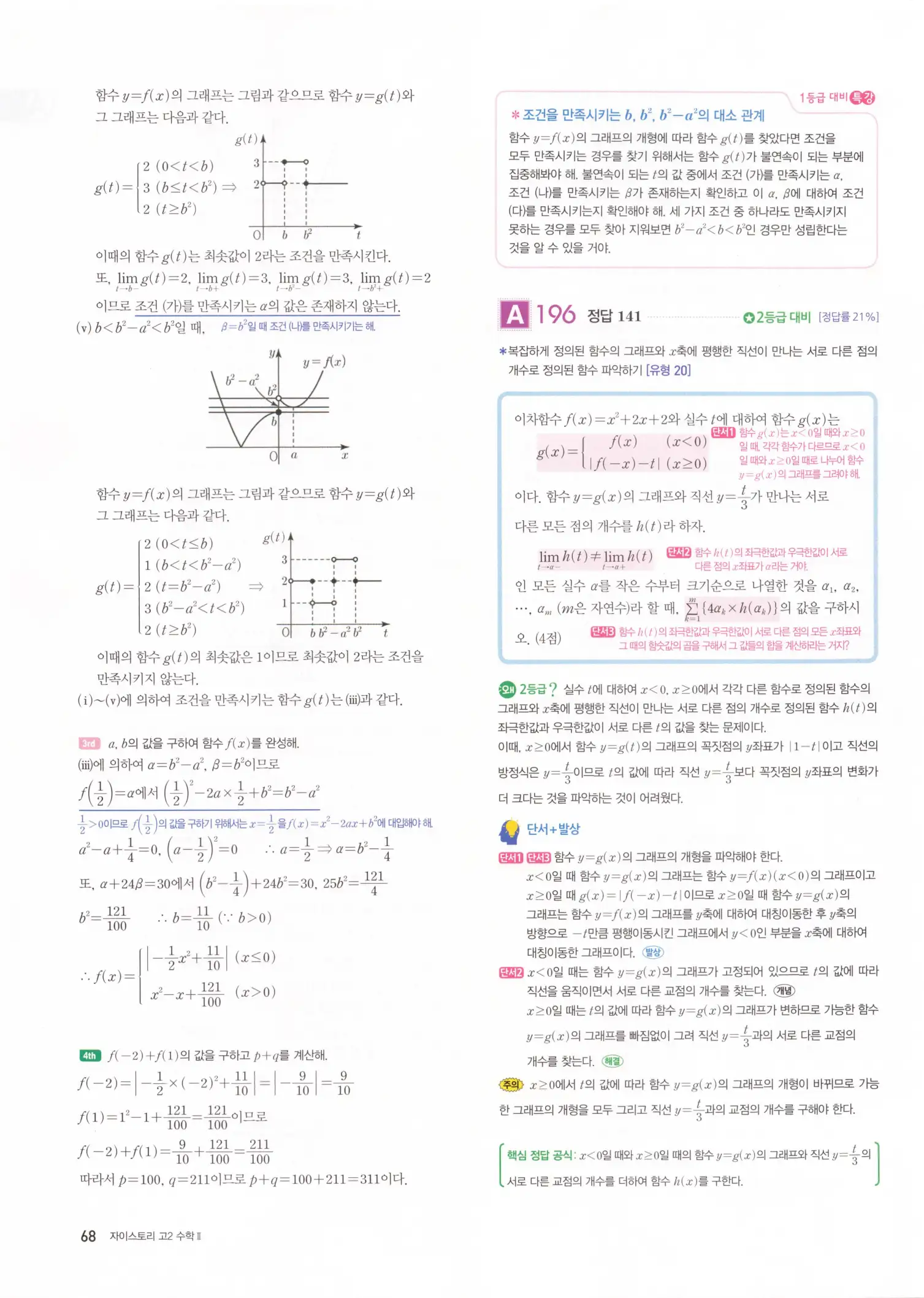 자이스토리 고2 수학2 해설 70