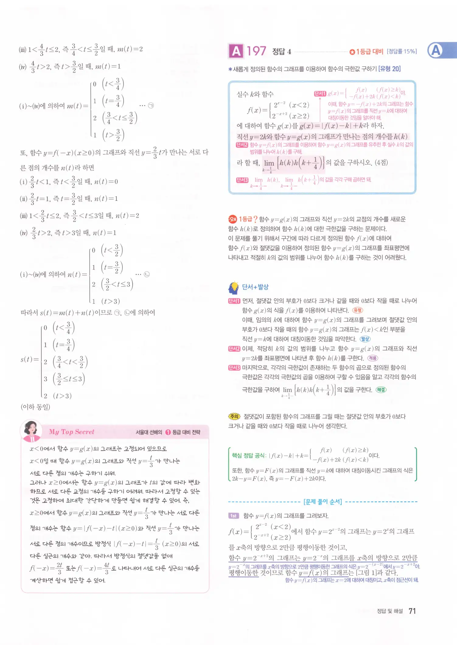 자이스토리 고2 수학2 해설 73