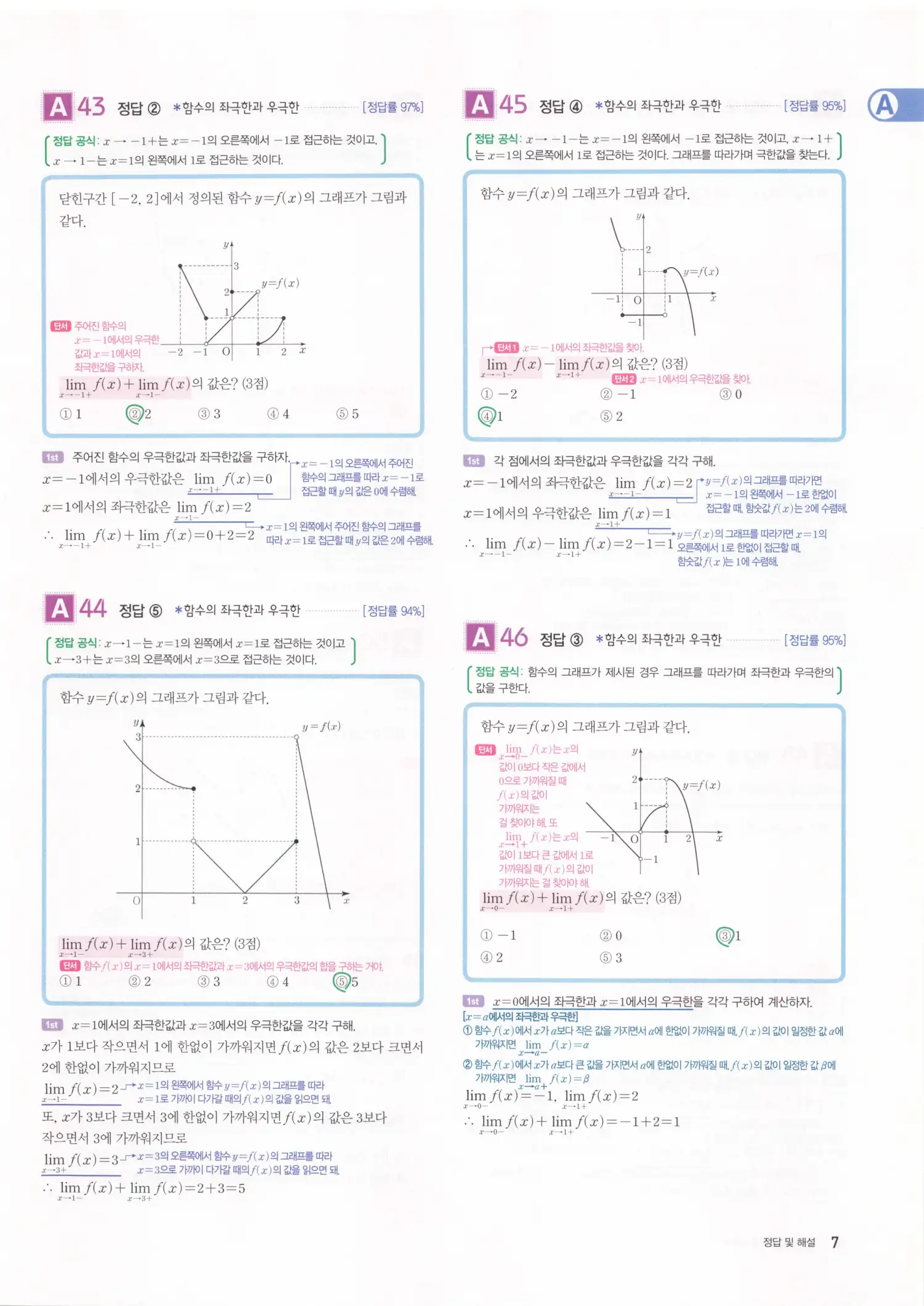 자이스토리 고2 수학2 해설 9