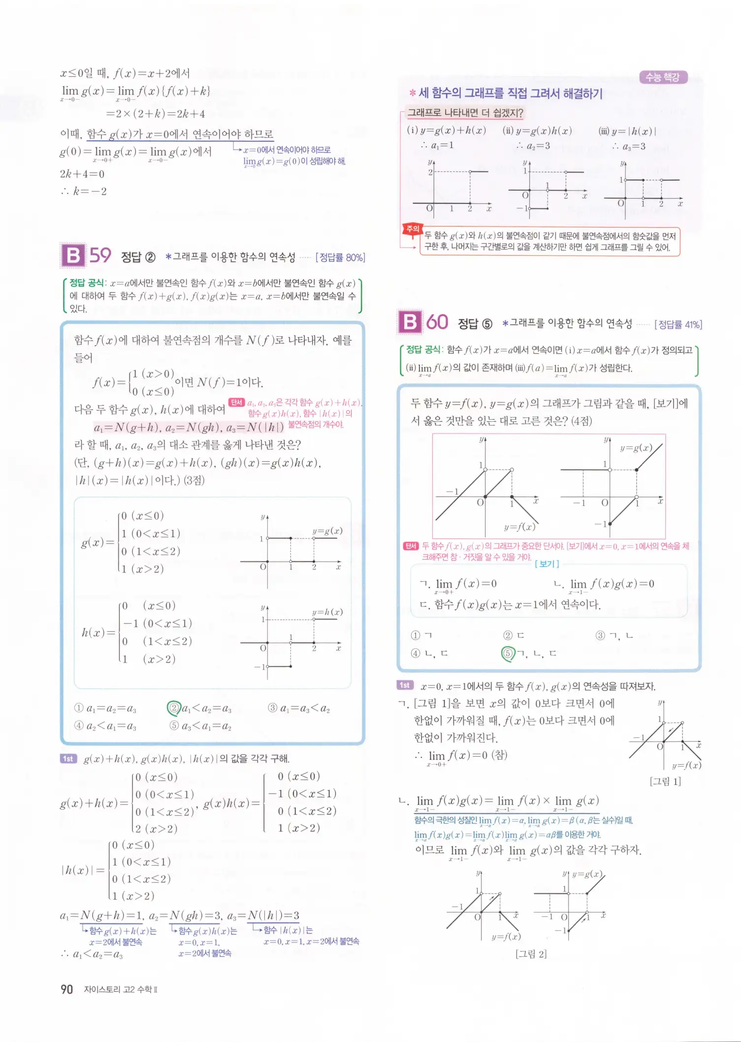 자이스토리 고2 수학2 해설 92
