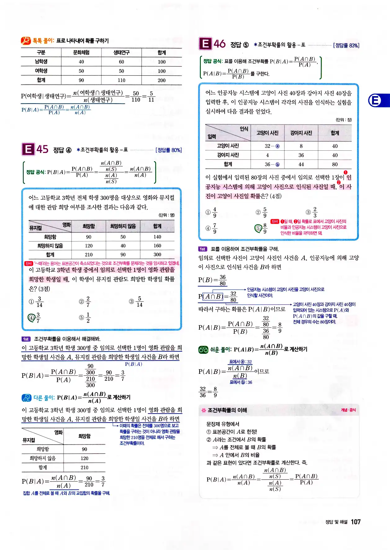 자이스토리 고2 확통 답지 109페이지