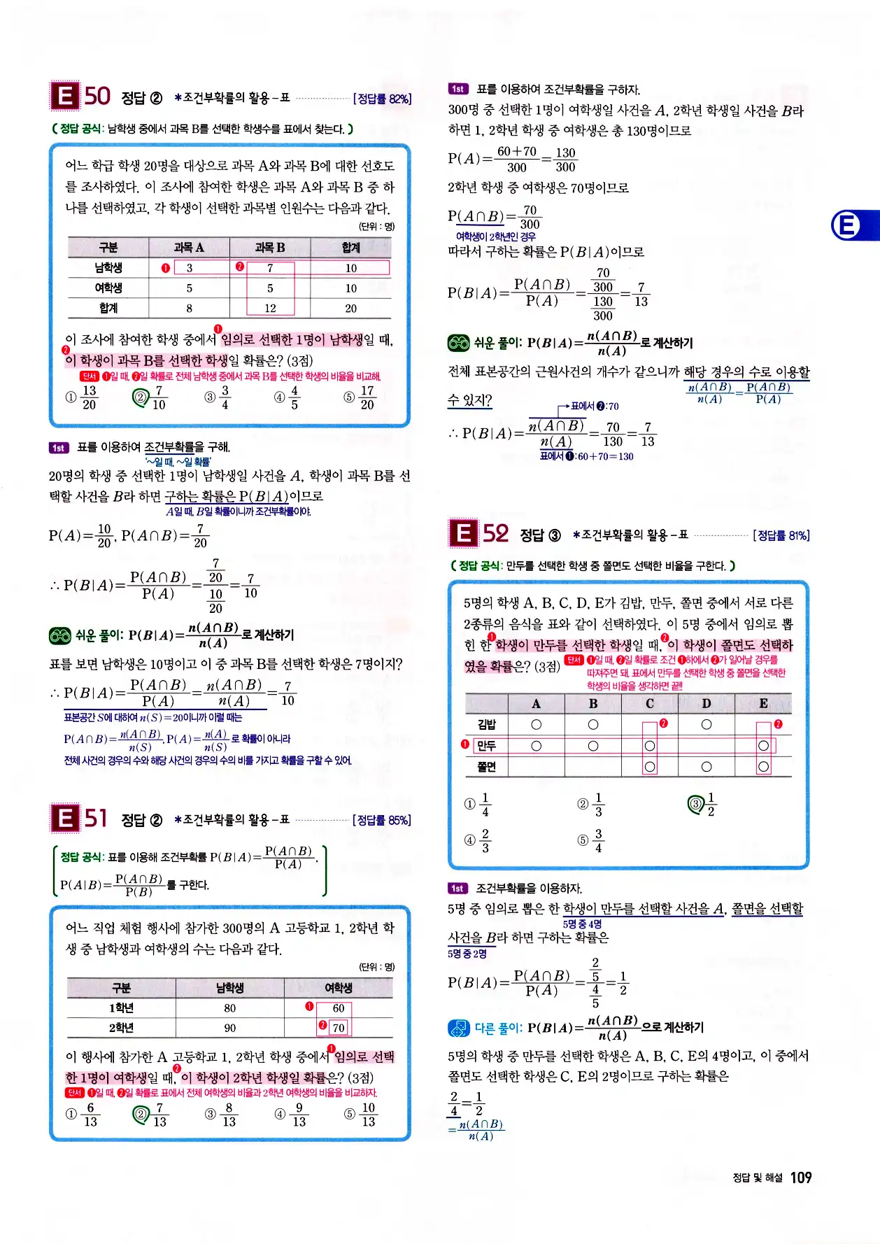 자이스토리 고2 확통 답지 111페이지