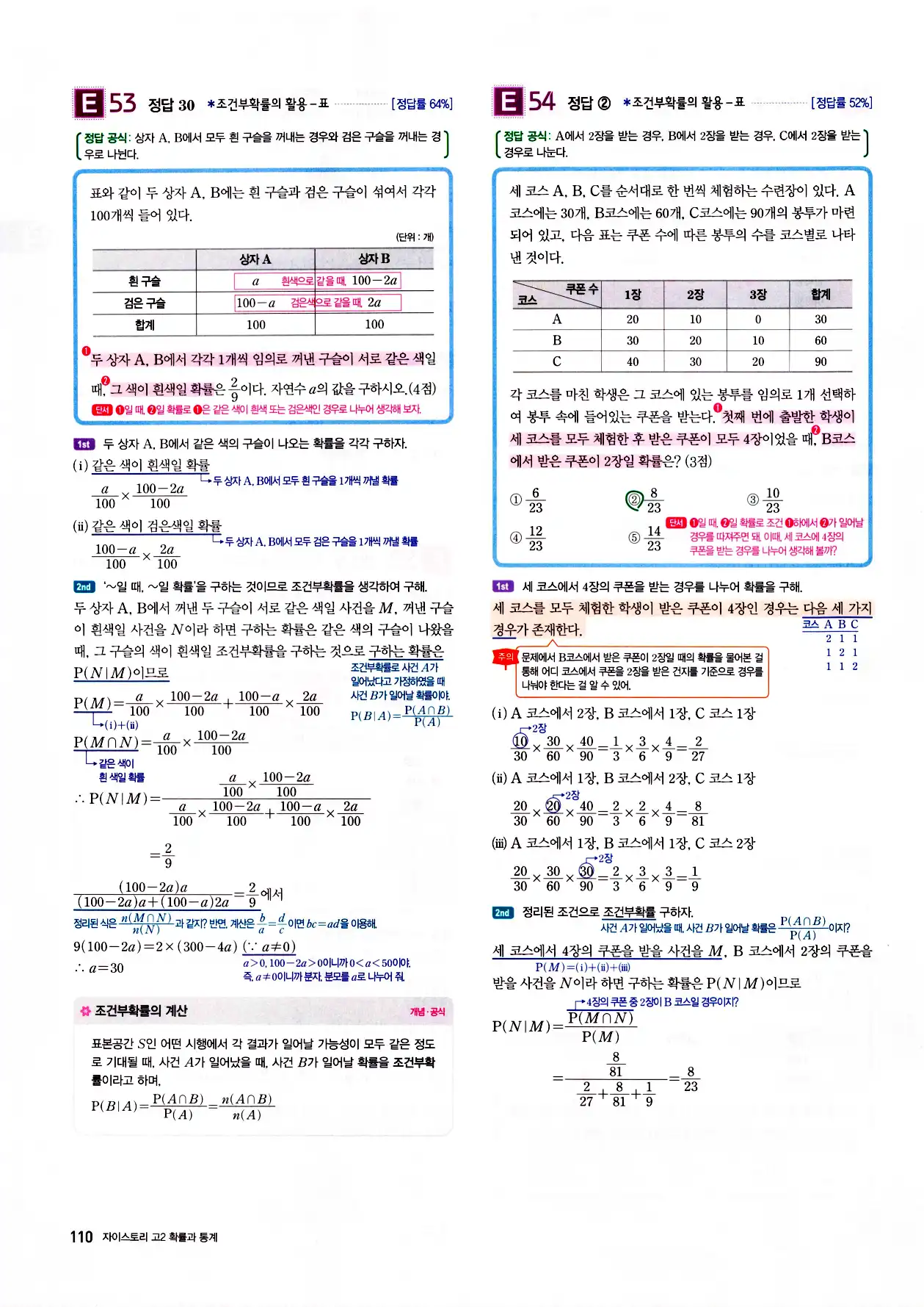 자이스토리 고2 확통 답지 112페이지