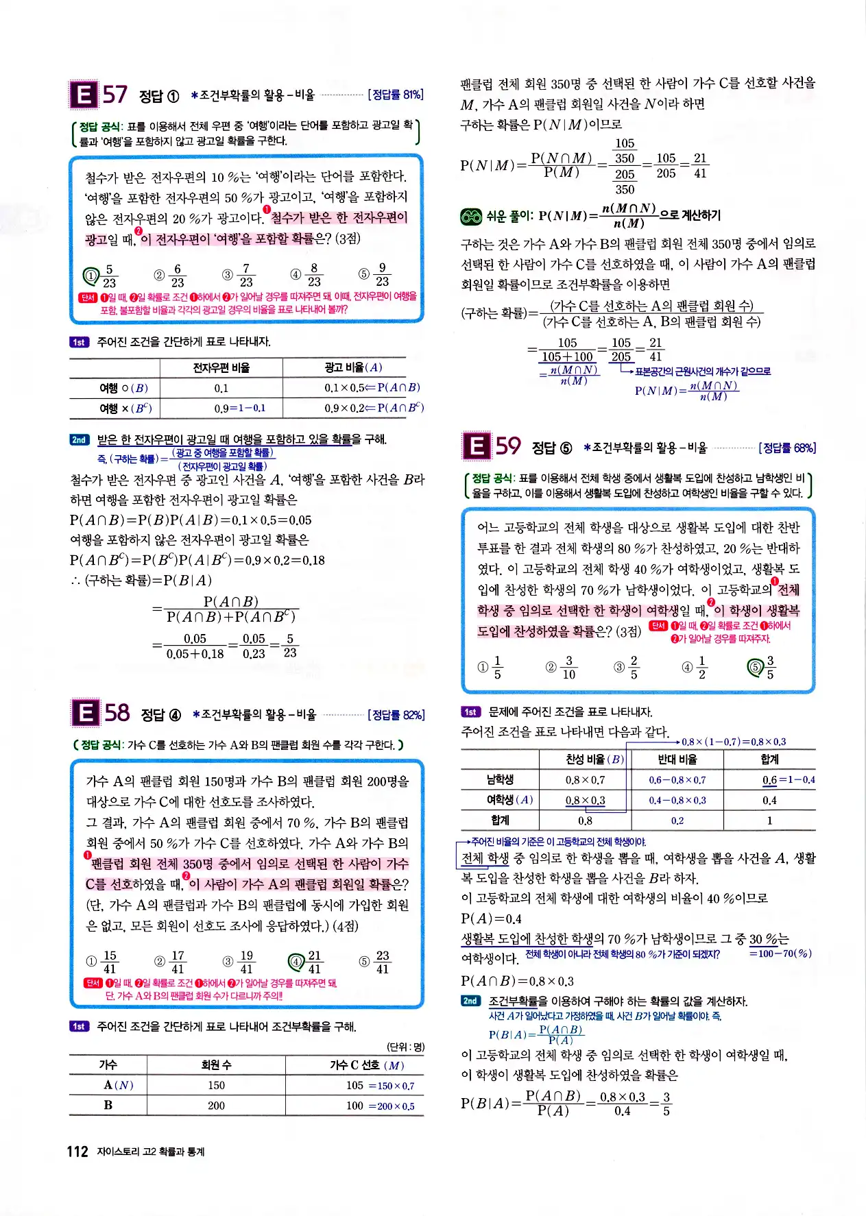 자이스토리 고2 확통 답지 114페이지