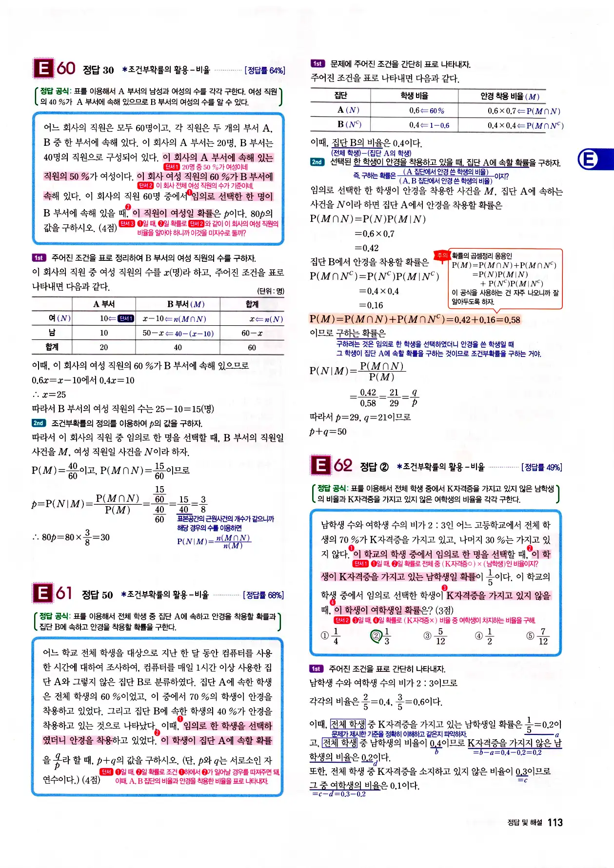 자이스토리 고2 확통 답지 115페이지