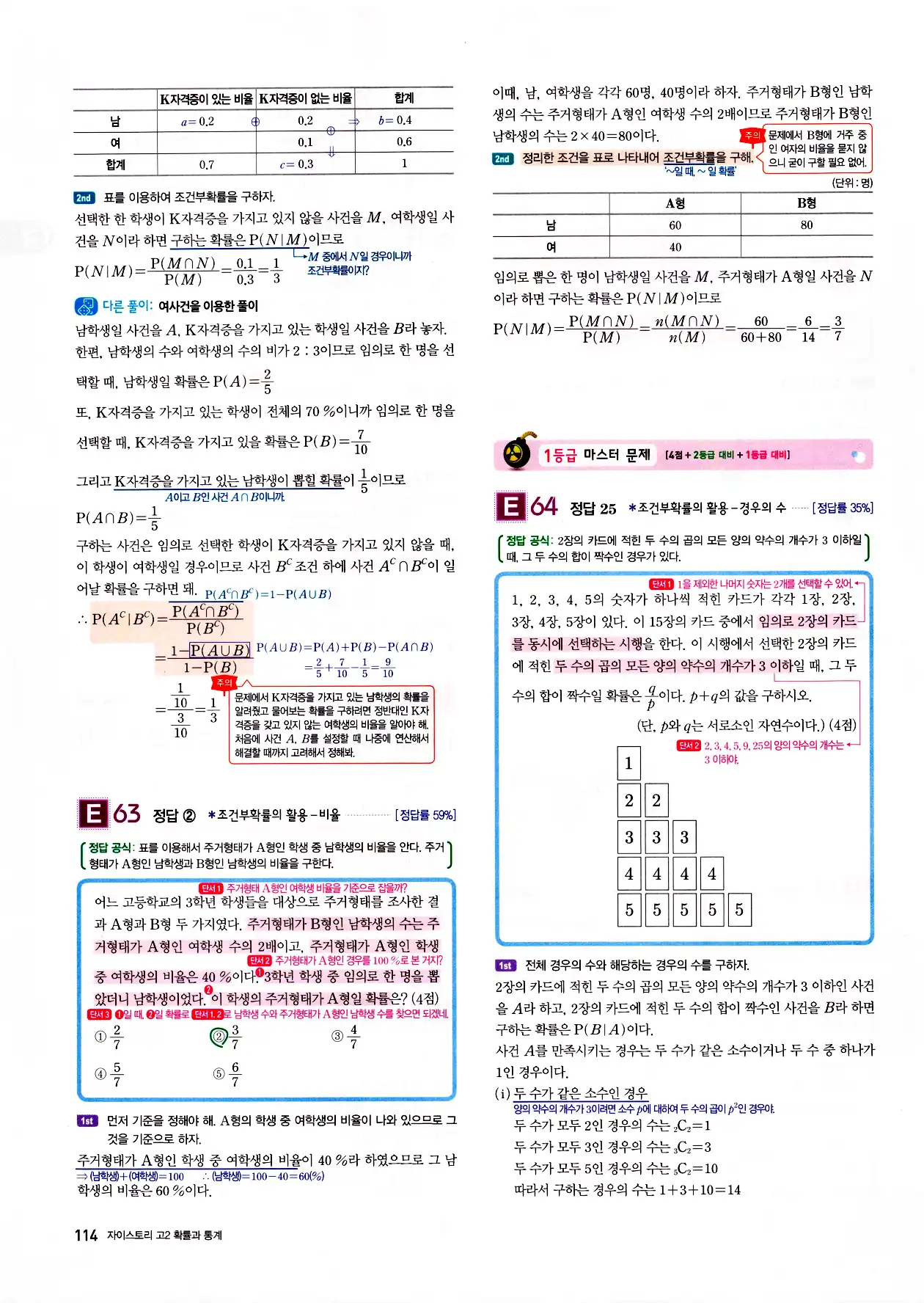 자이스토리 고2 확통 답지 116페이지