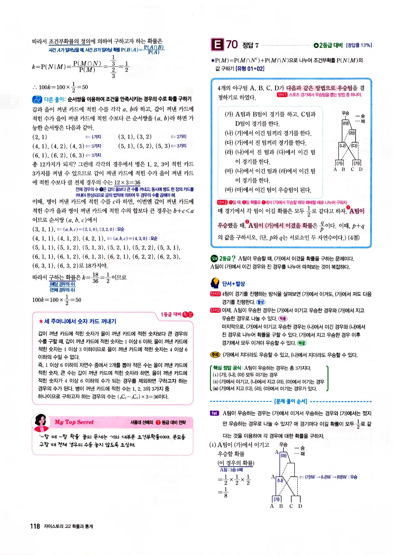 자이스토리 고2 확통 답지 120페이지