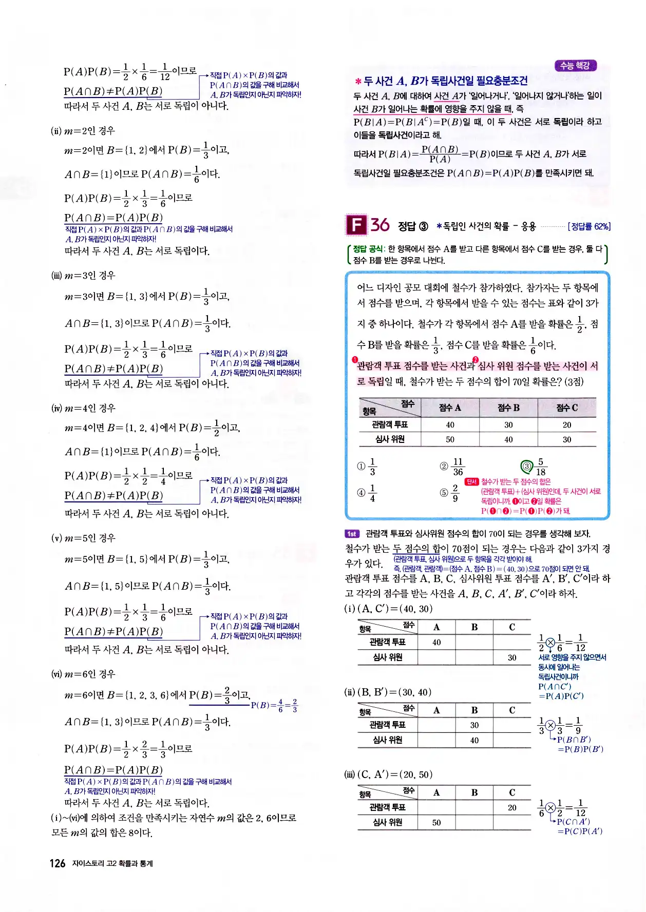 자이스토리 고2 확통 답지 128페이지