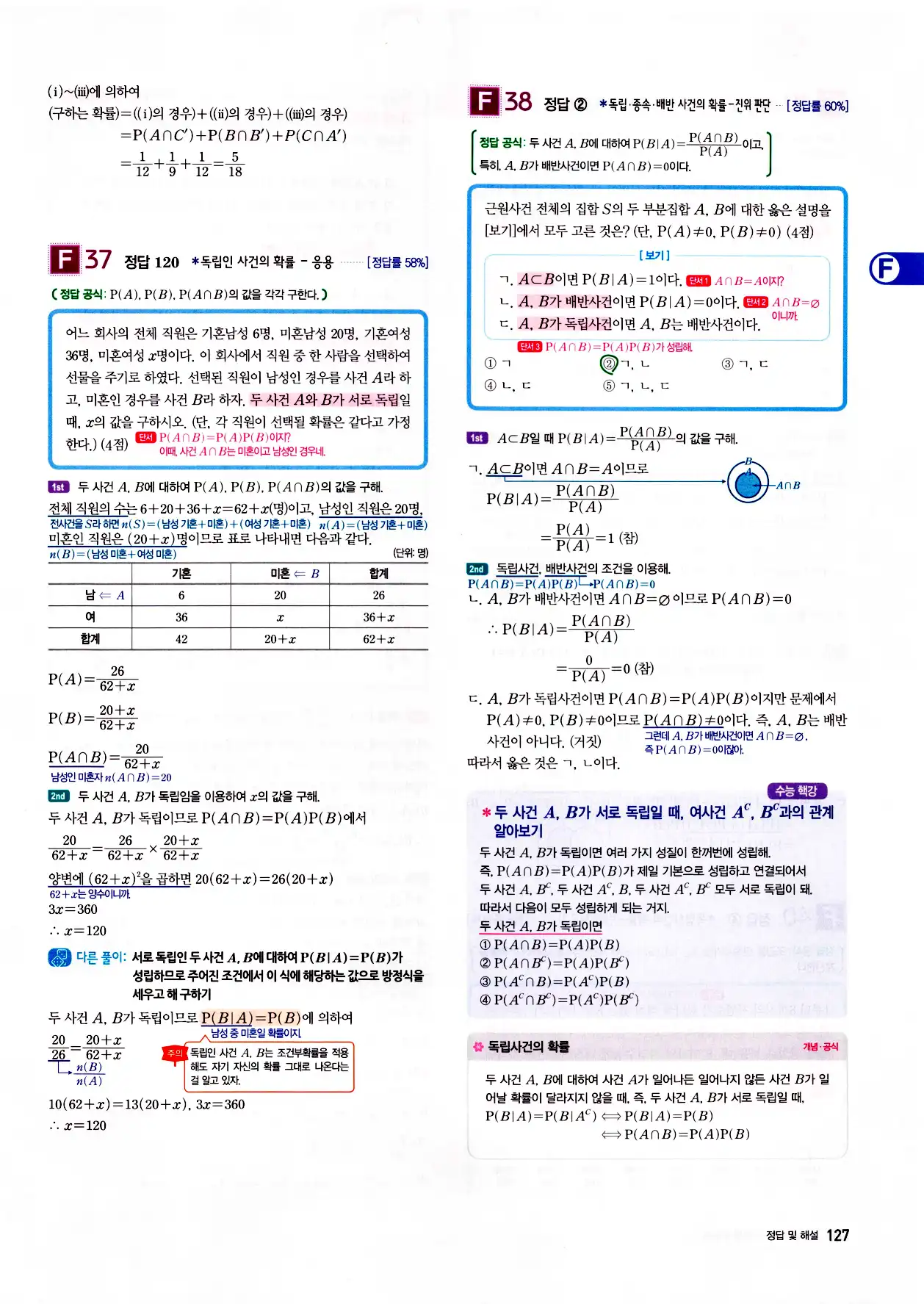 자이스토리 고2 확통 답지 129페이지