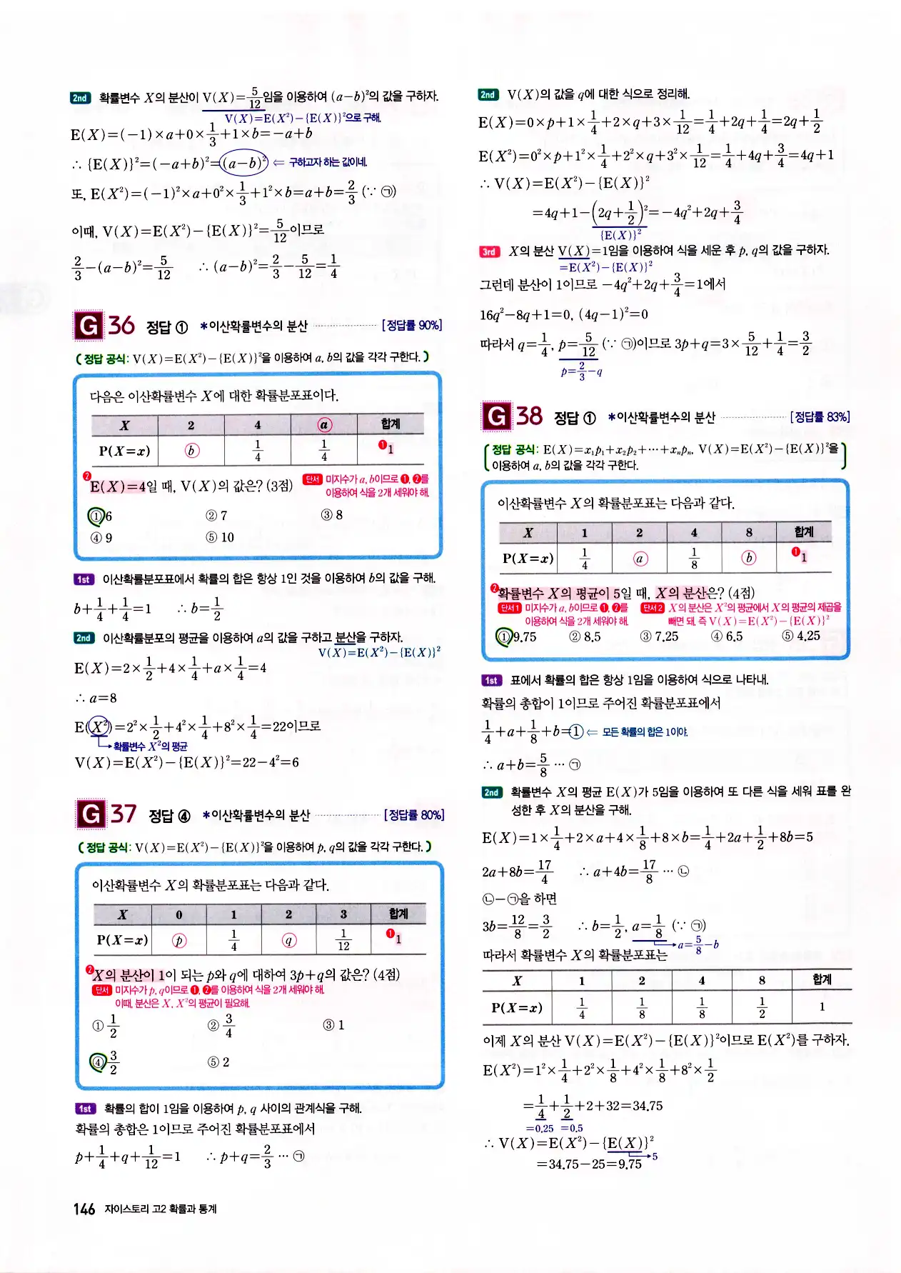 자이스토리 고2 확통 답지 148페이지