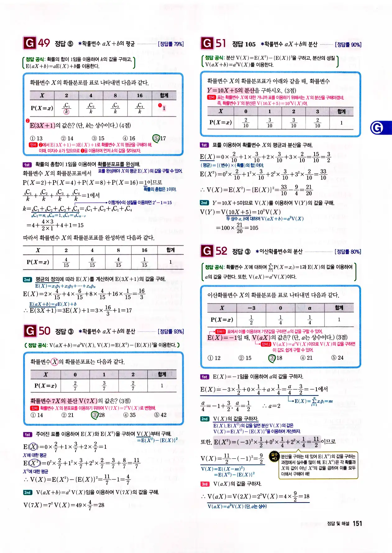 자이스토리 고2 확통 답지 153페이지