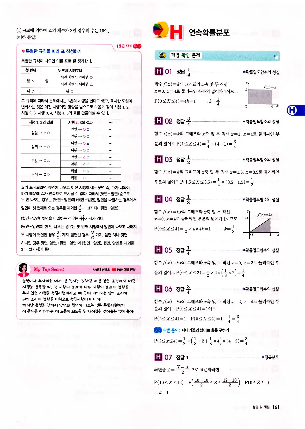자이스토리 고2 확통 답지 163페이지