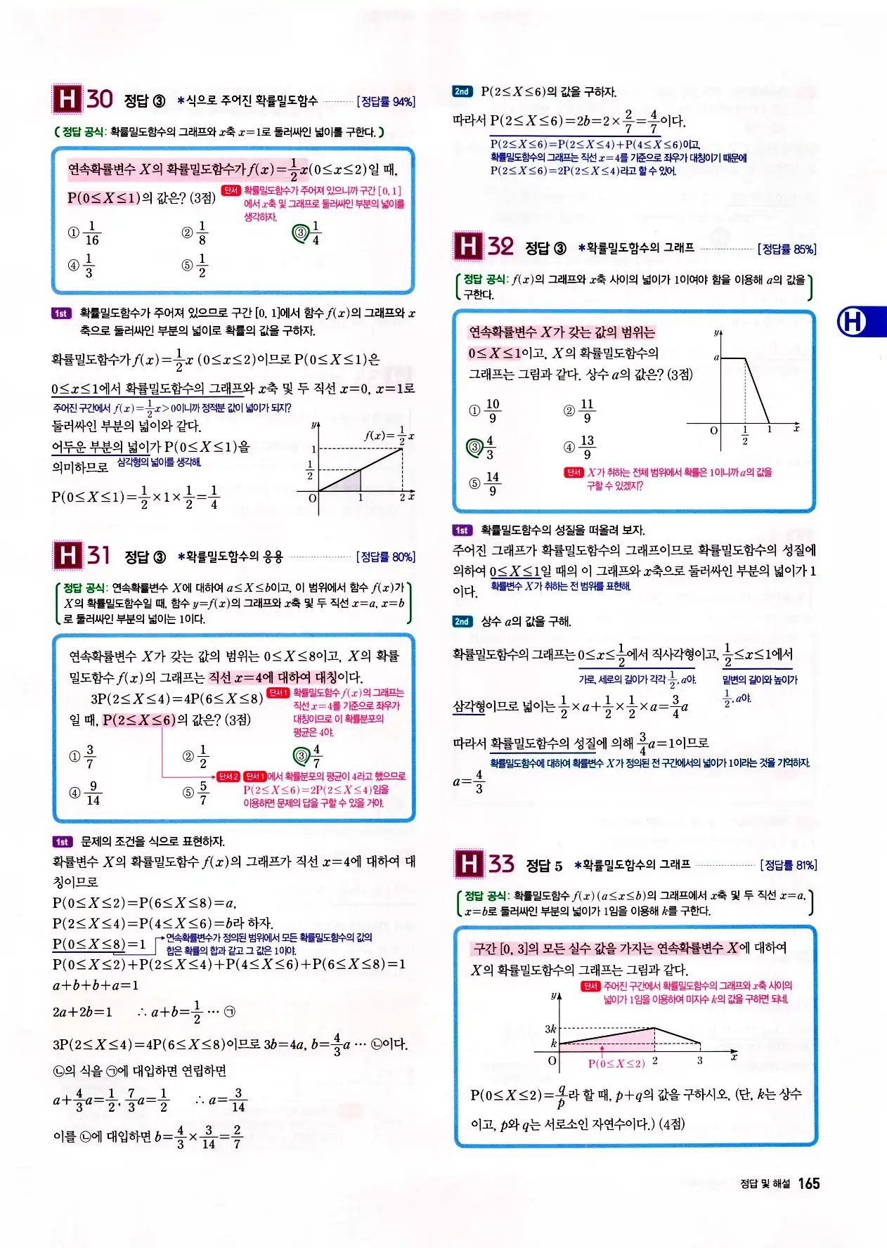 자이스토리 고2 확통 답지 167페이지