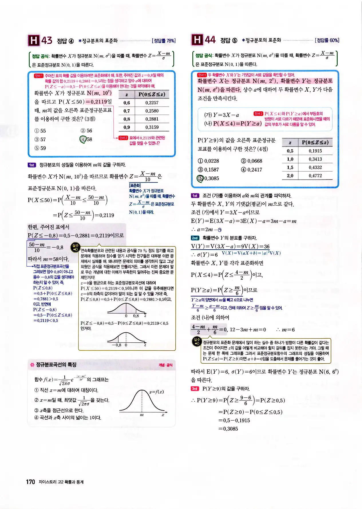 자이스토리 고2 확통 답지 172페이지