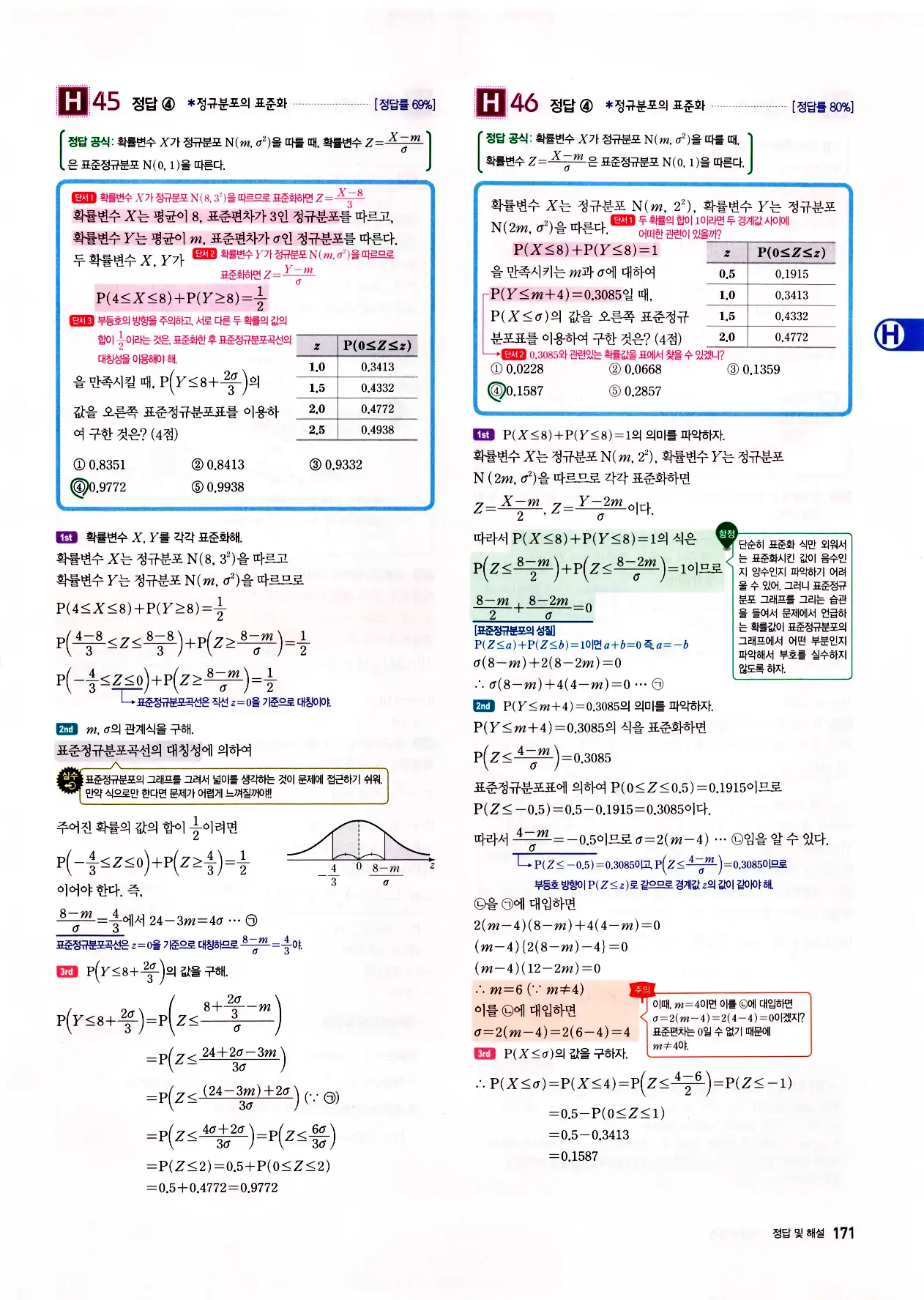 자이스토리 고2 확통 답지 173페이지