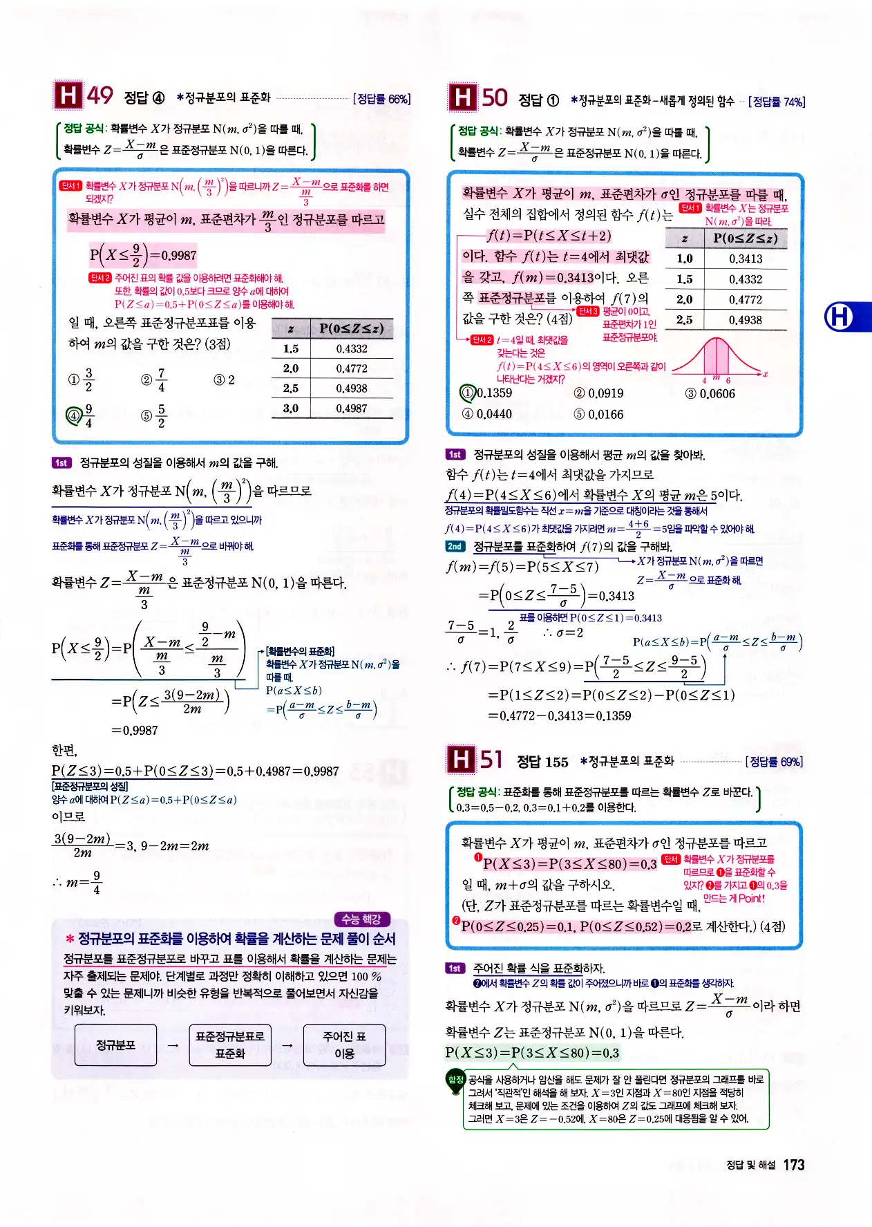 자이스토리 고2 확통 답지 175페이지