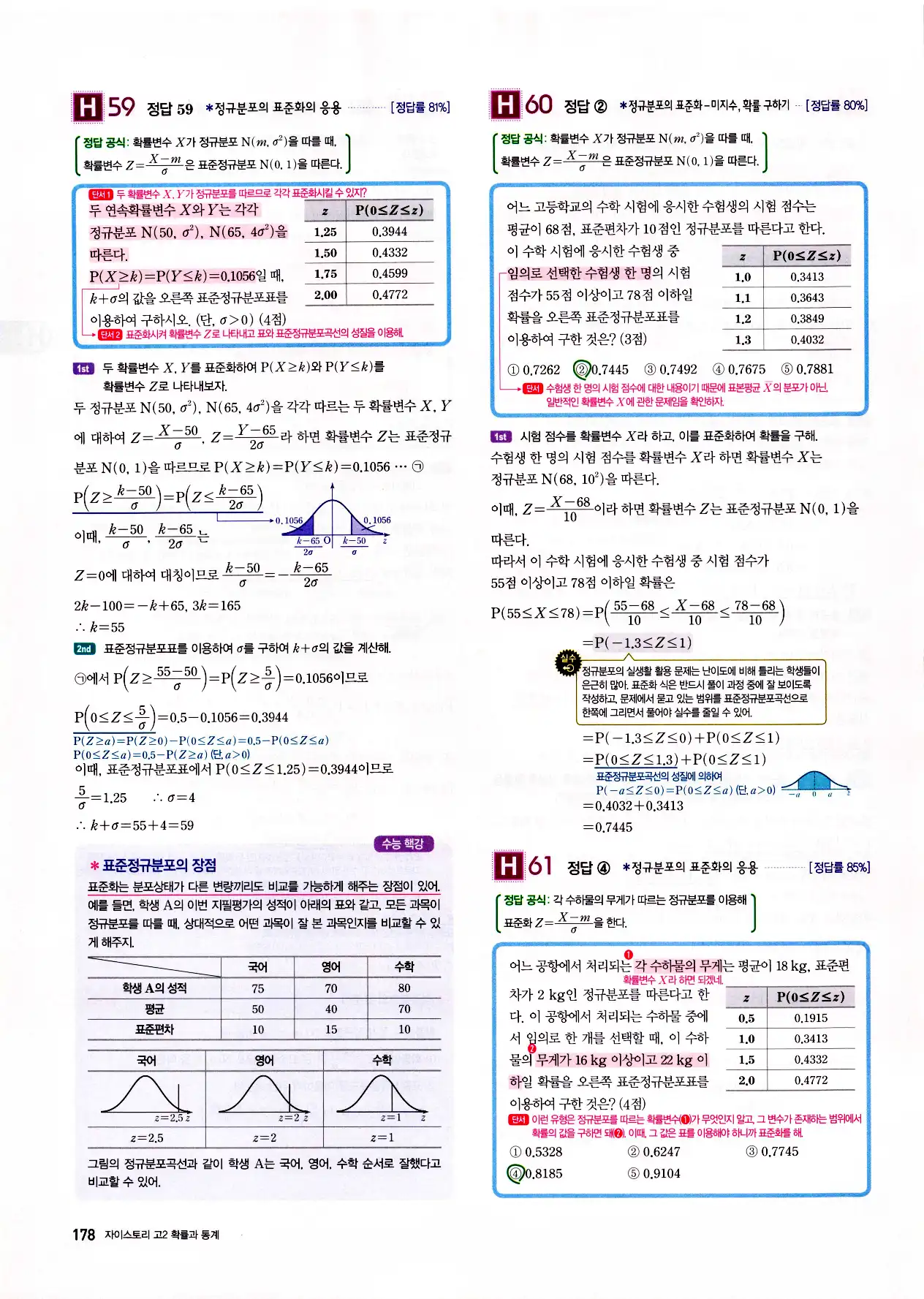 자이스토리 고2 확통 답지 180페이지